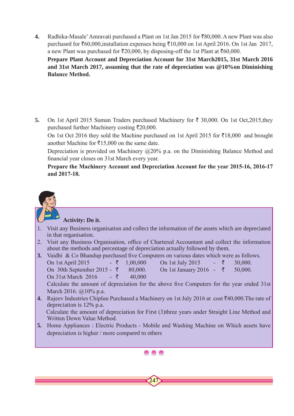 Maharashtra Board Class 11 Accountancy Textbook - Page 257
