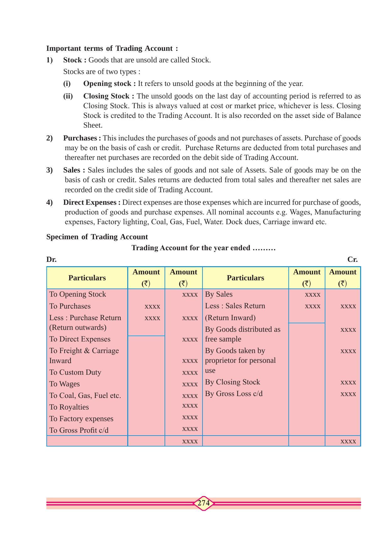 Maharashtra Board Class 11 Accountancy Textbook - Page 284