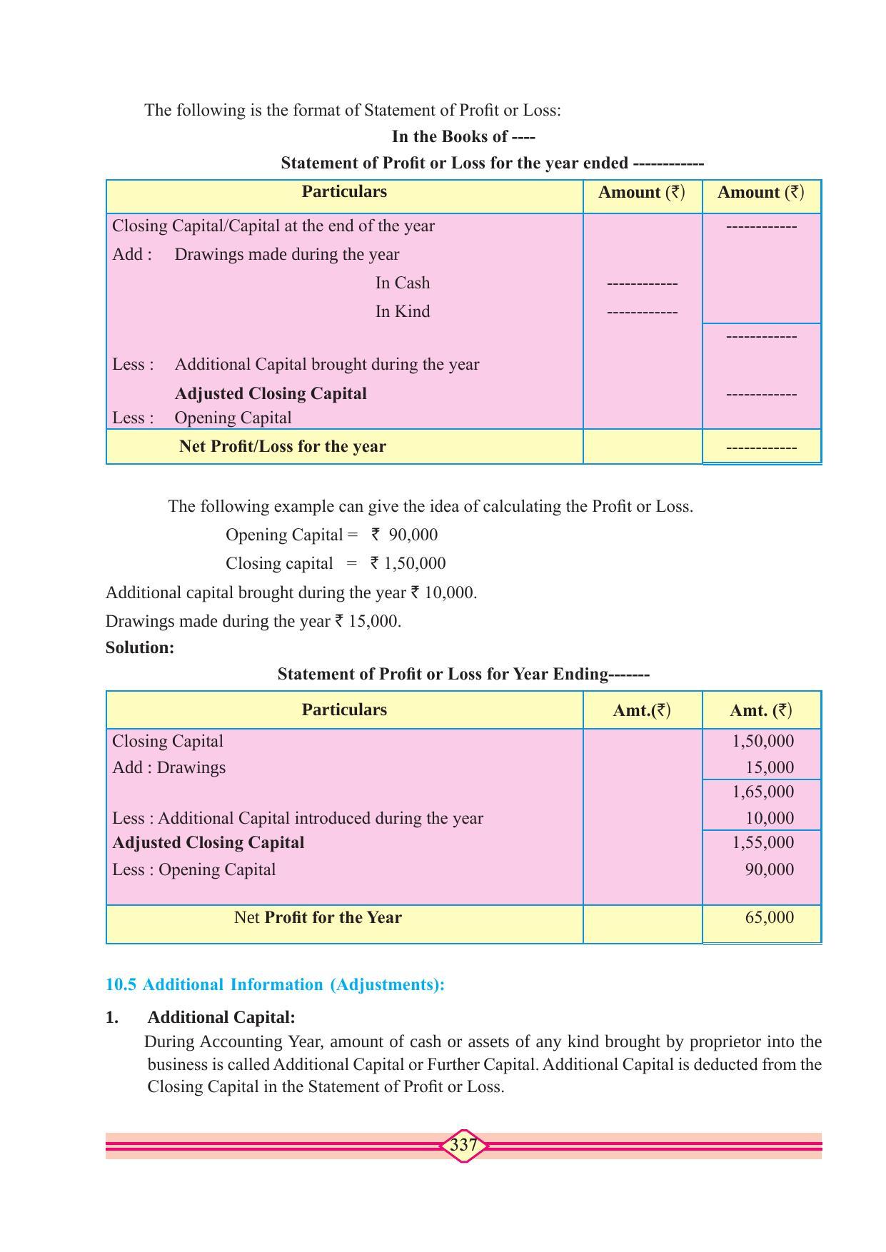 Maharashtra Board Class 11 Accountancy Textbook - Page 347