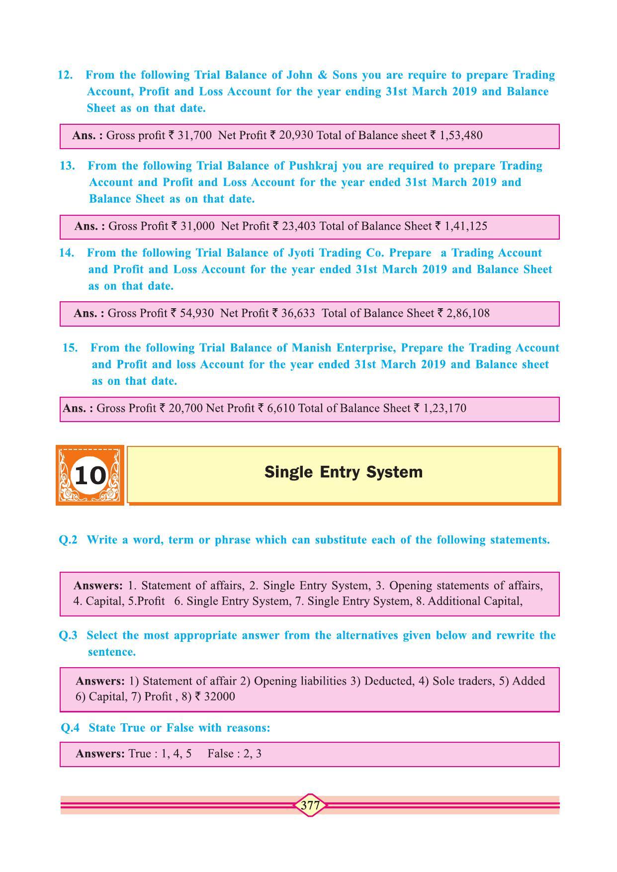 Maharashtra Board Class 11 Accountancy Textbook - Page 387