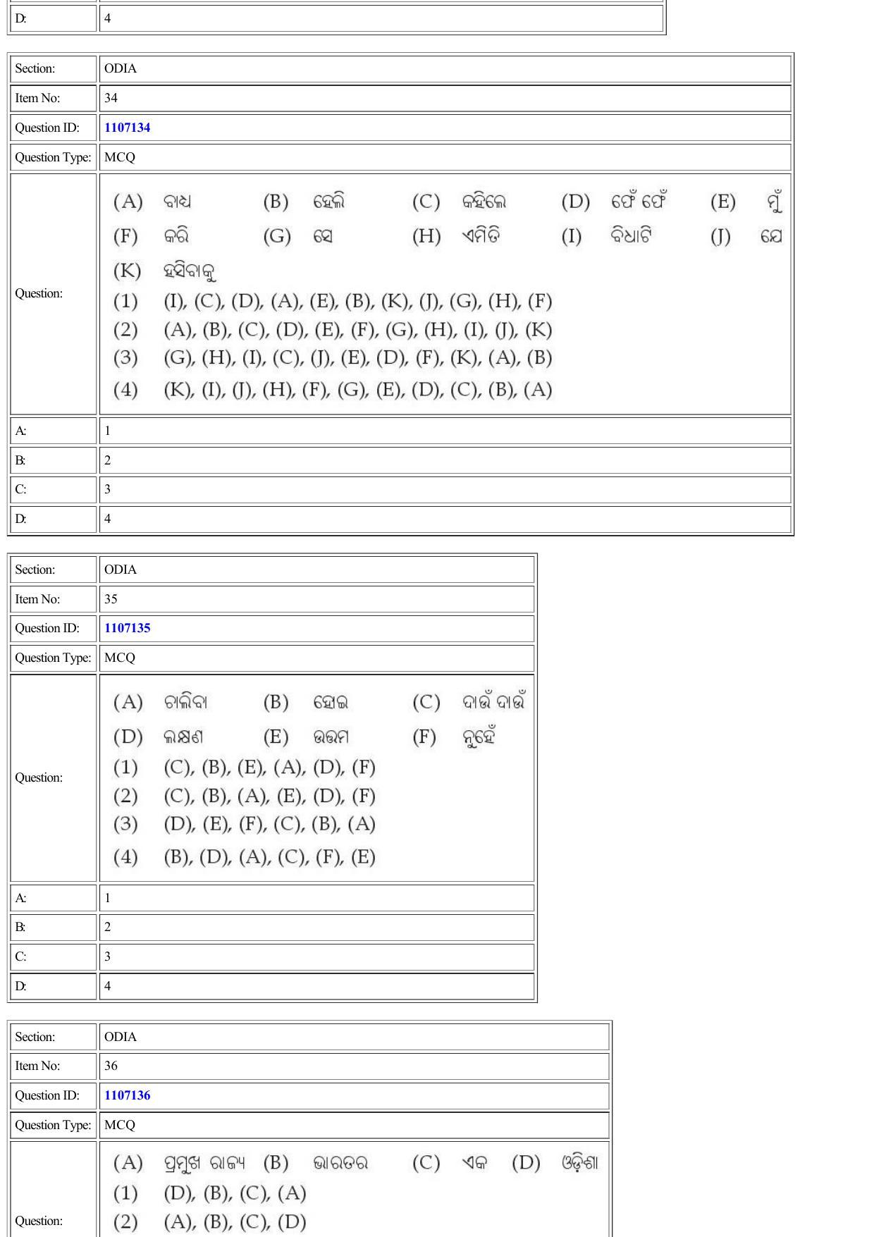CUET 2022 Question Paper of Odia - Page 23