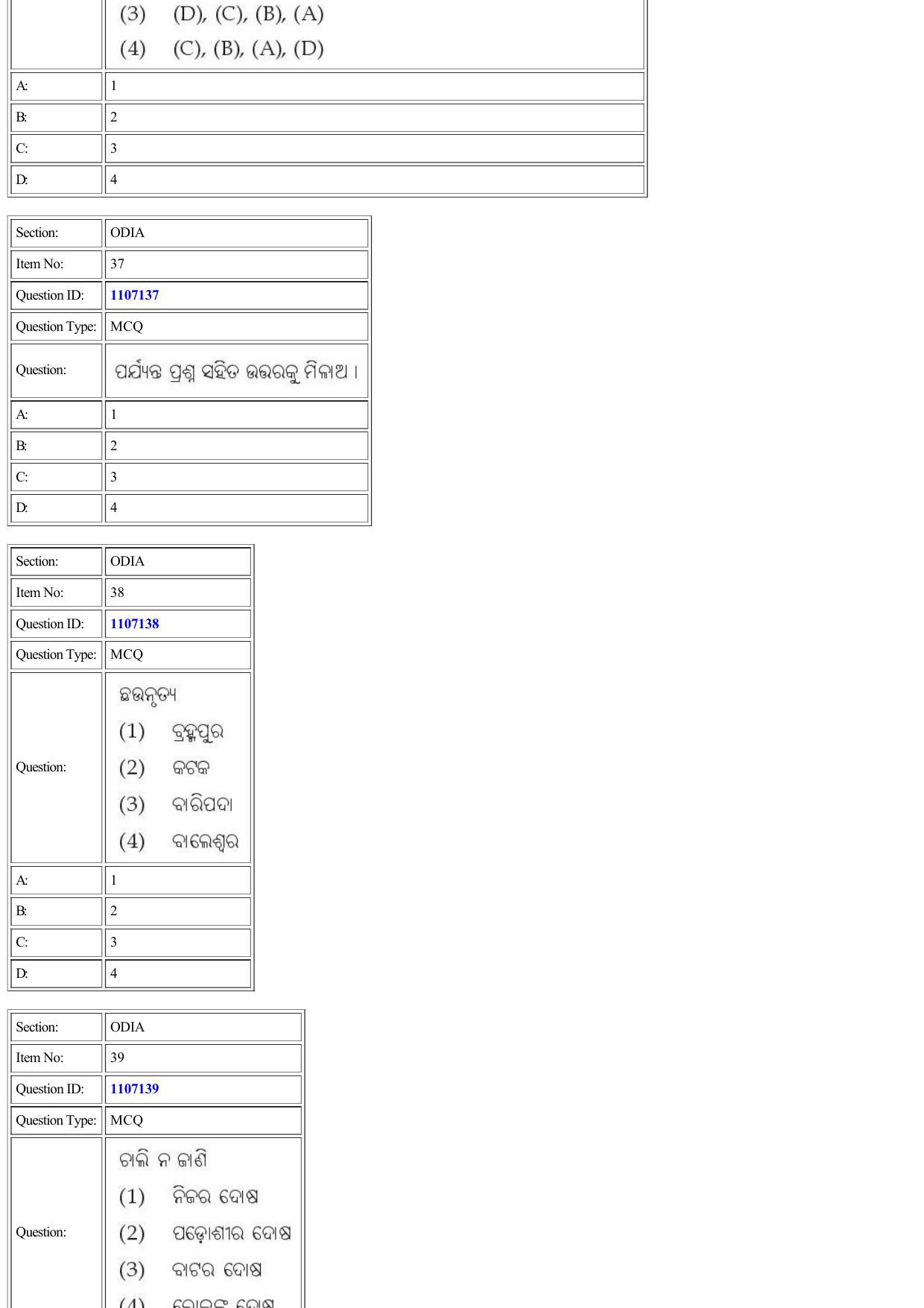 CUET 2022 Question Paper of Odia - Page 24