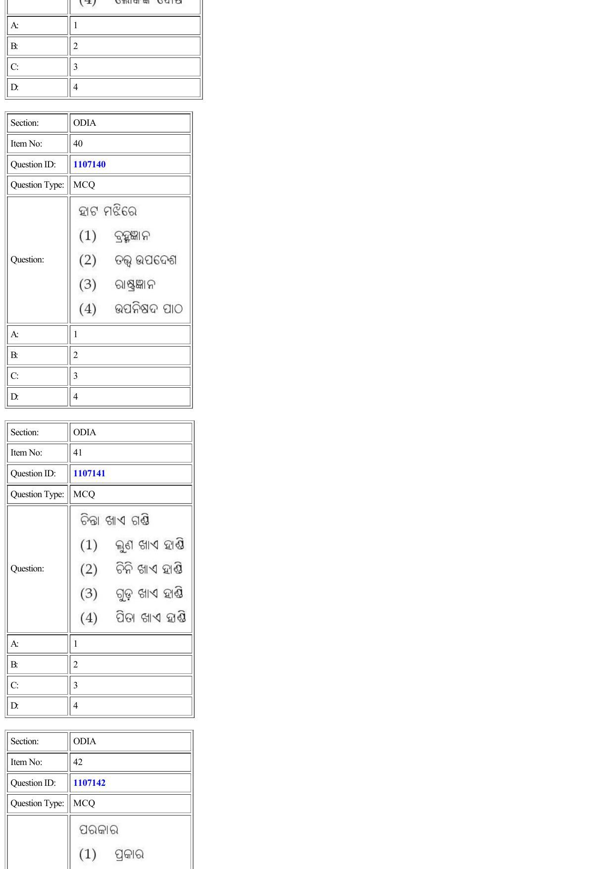 CUET 2022 Question Paper of Odia - Page 25