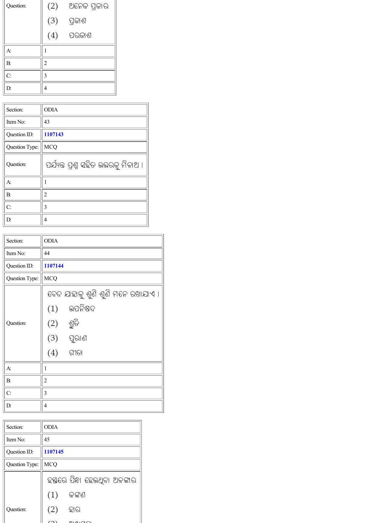 CUET 2022 Question Paper of Odia - Page 26