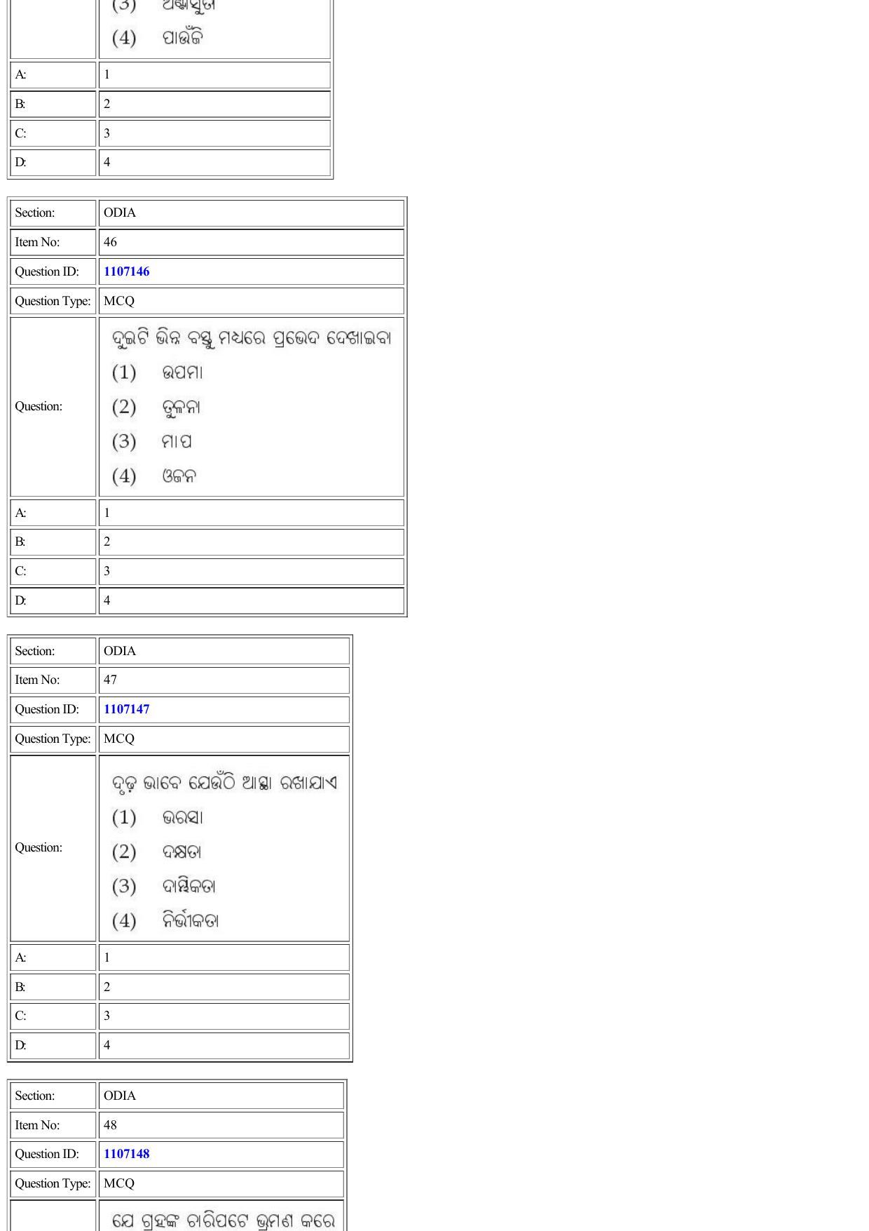 CUET 2022 Question Paper of Odia - Page 27