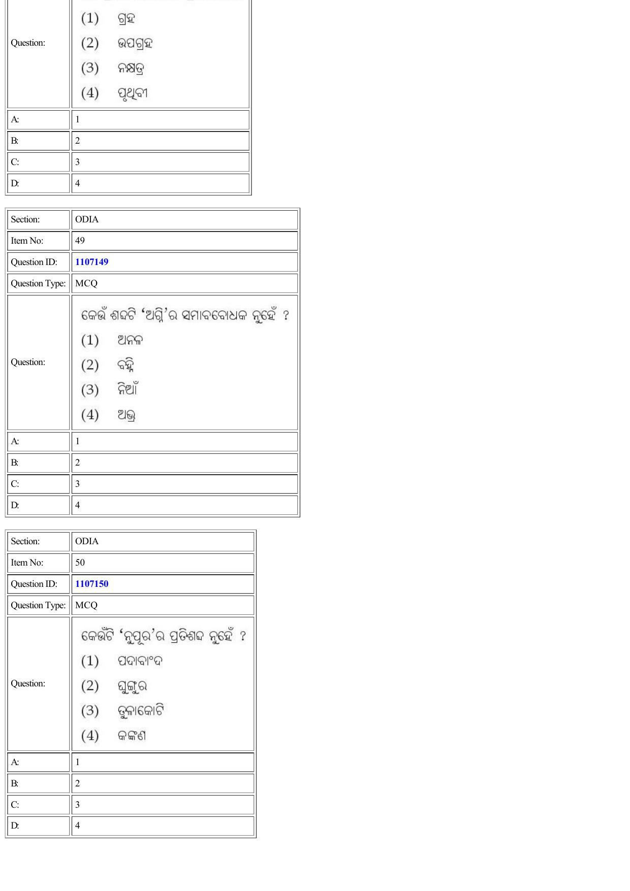 CUET 2022 Question Paper of Odia - Page 28