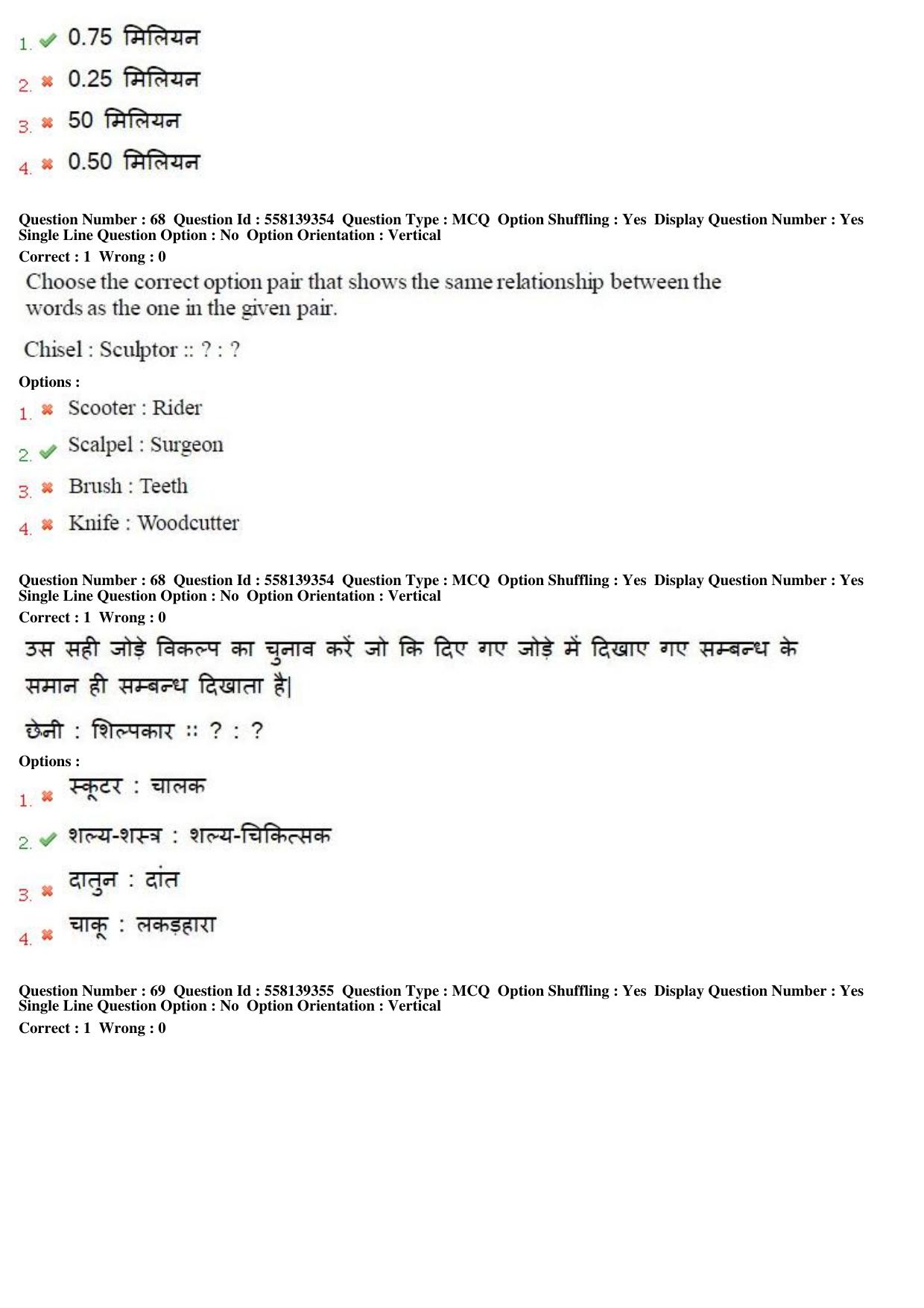 MP CPCT 27th March 2016 CPCT Question Paper Shift 2 - Page 40