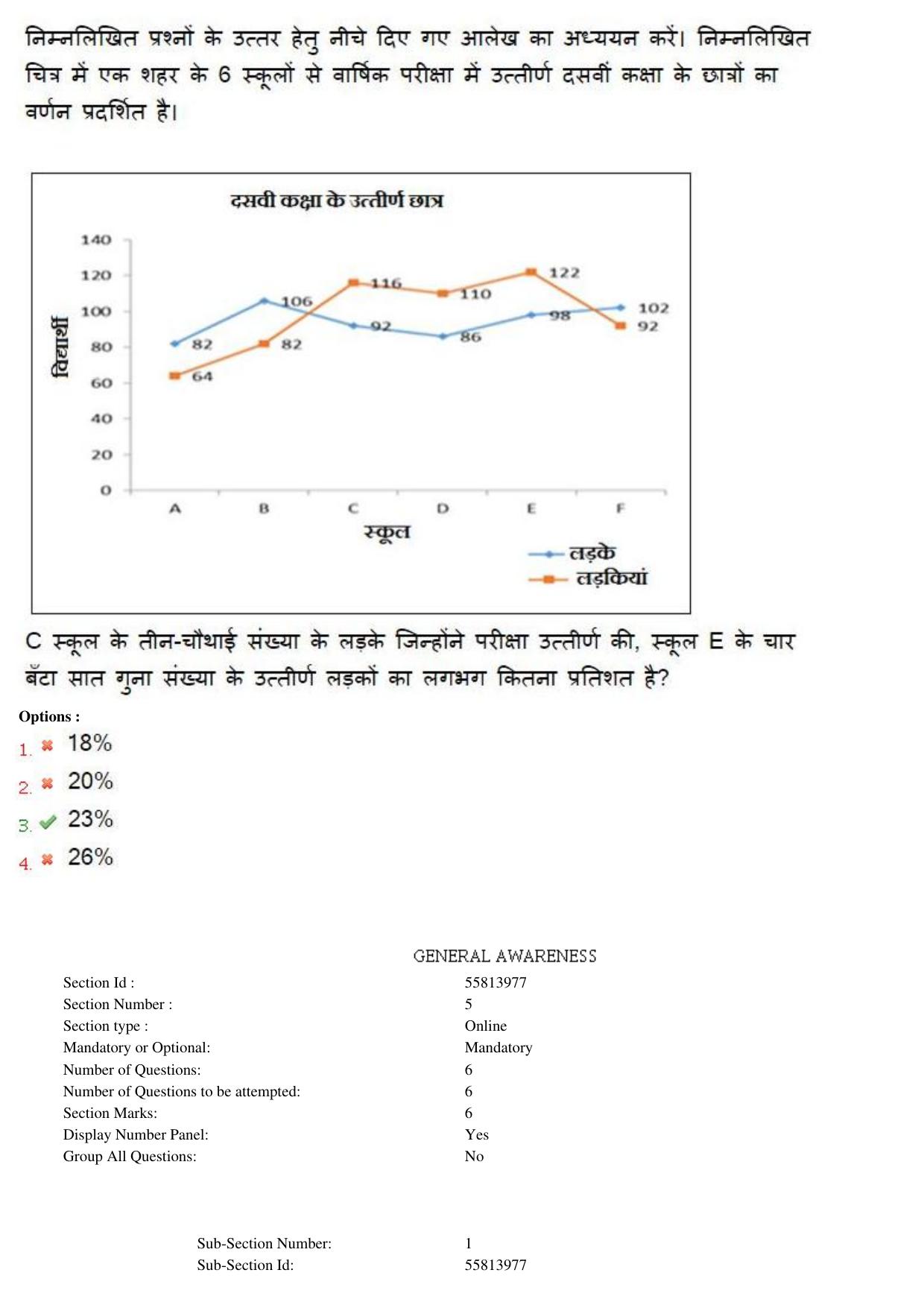 MP CPCT 27th March 2016 CPCT Question Paper Shift 2 - Page 42
