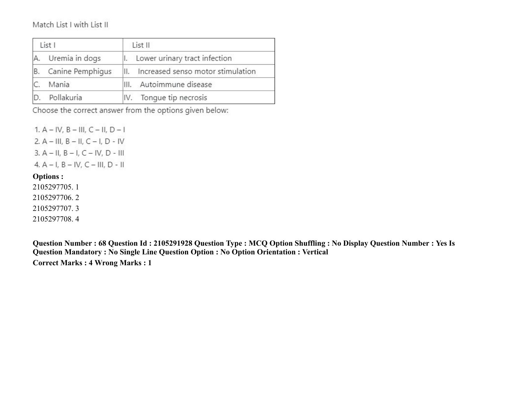ICAR AIEEA PG 2020 VETERINARY SCIENCE Question Paper - Page 45