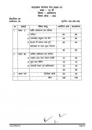 CGBSE Class 12th Syllabus 2021-2022 - Computer Application