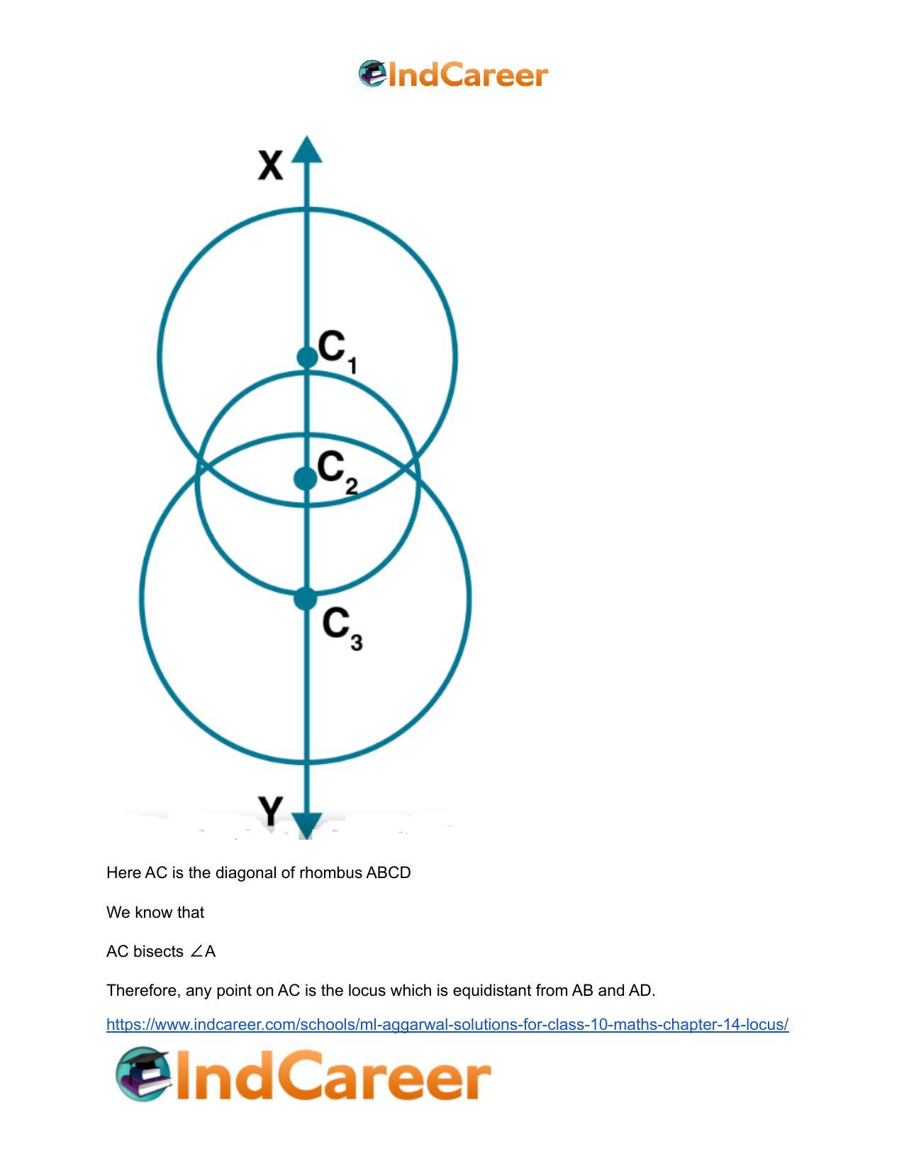 ML Aggarwal Solutions for Class 10 Maths Chapter 14- Locus - Page 13