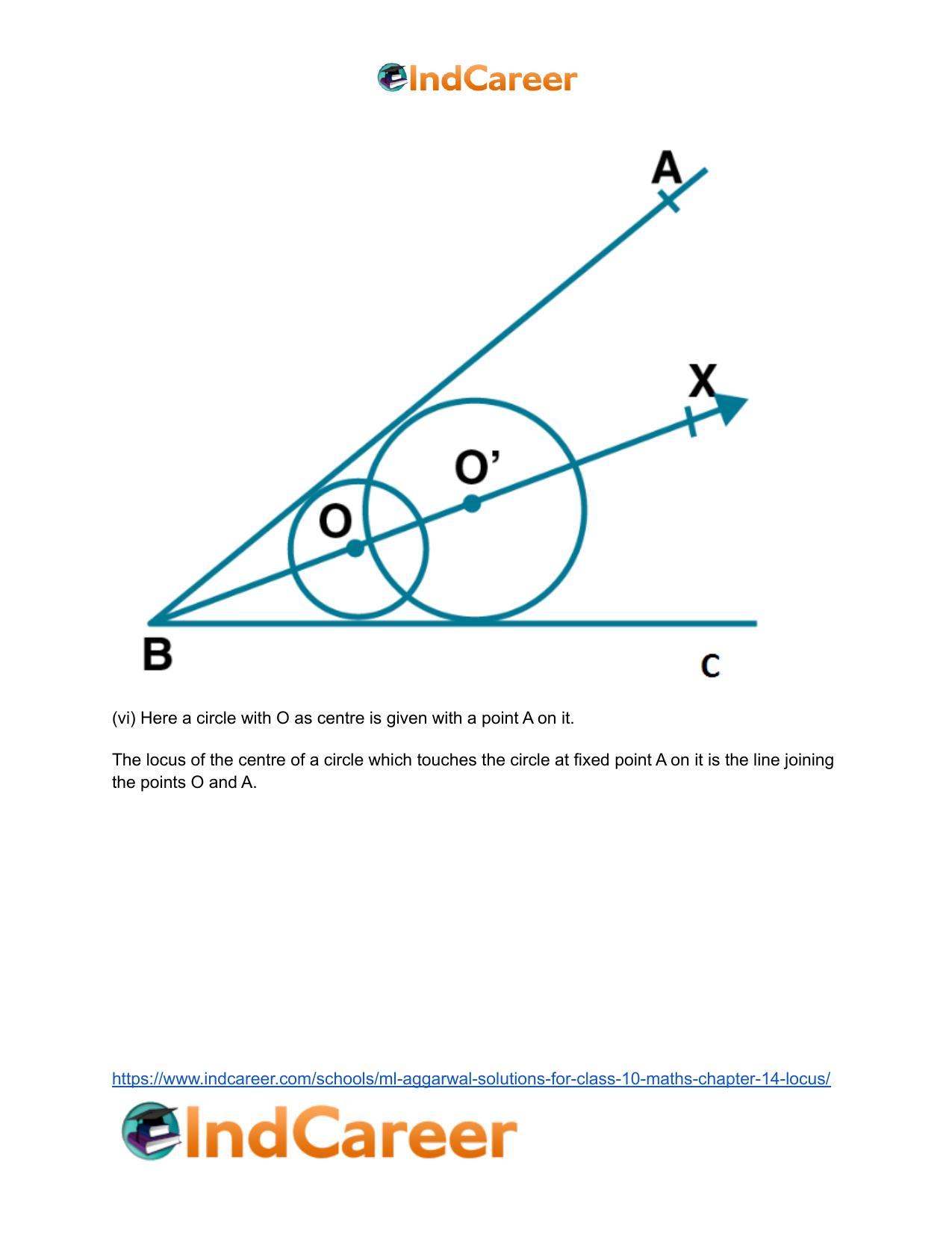 ML Aggarwal Solutions for Class 10 Maths Chapter 14- Locus - Page 20