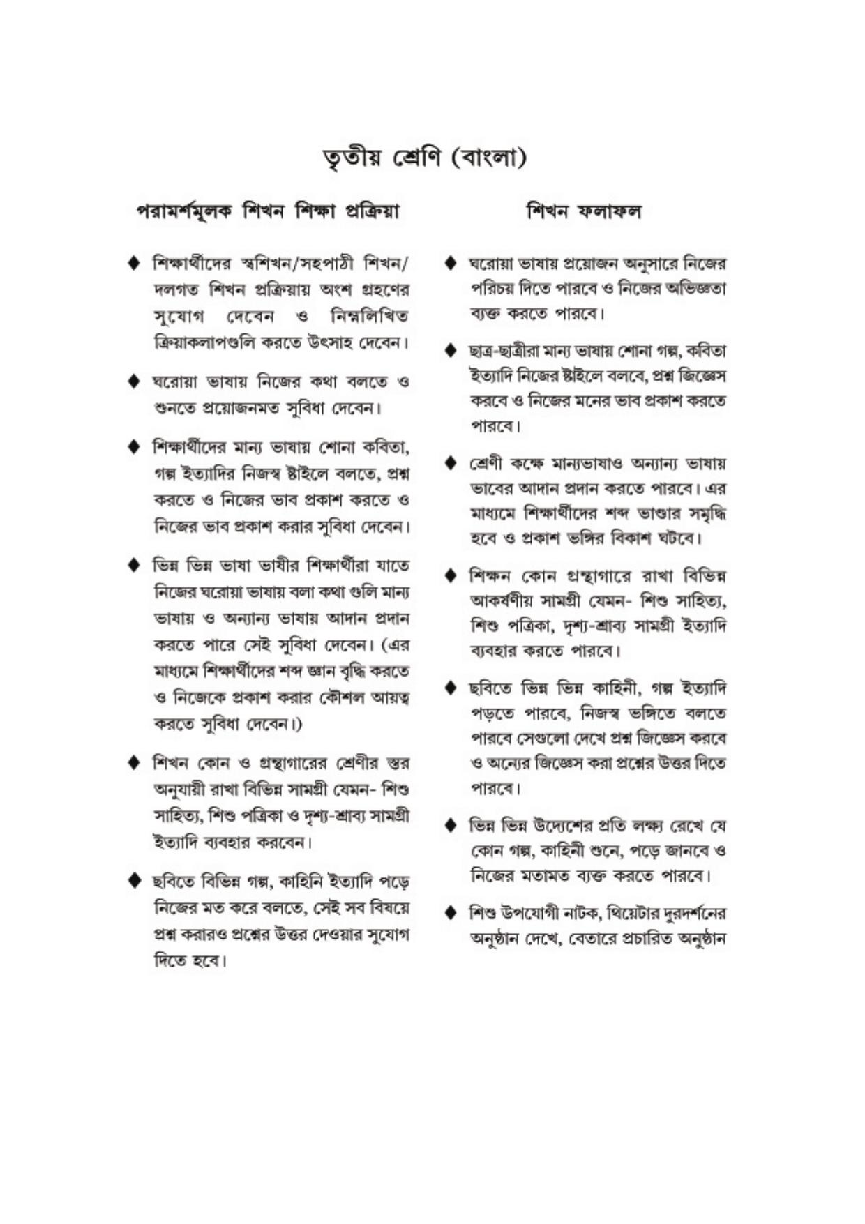 TBSE Class 3 Syllabus - Page 4