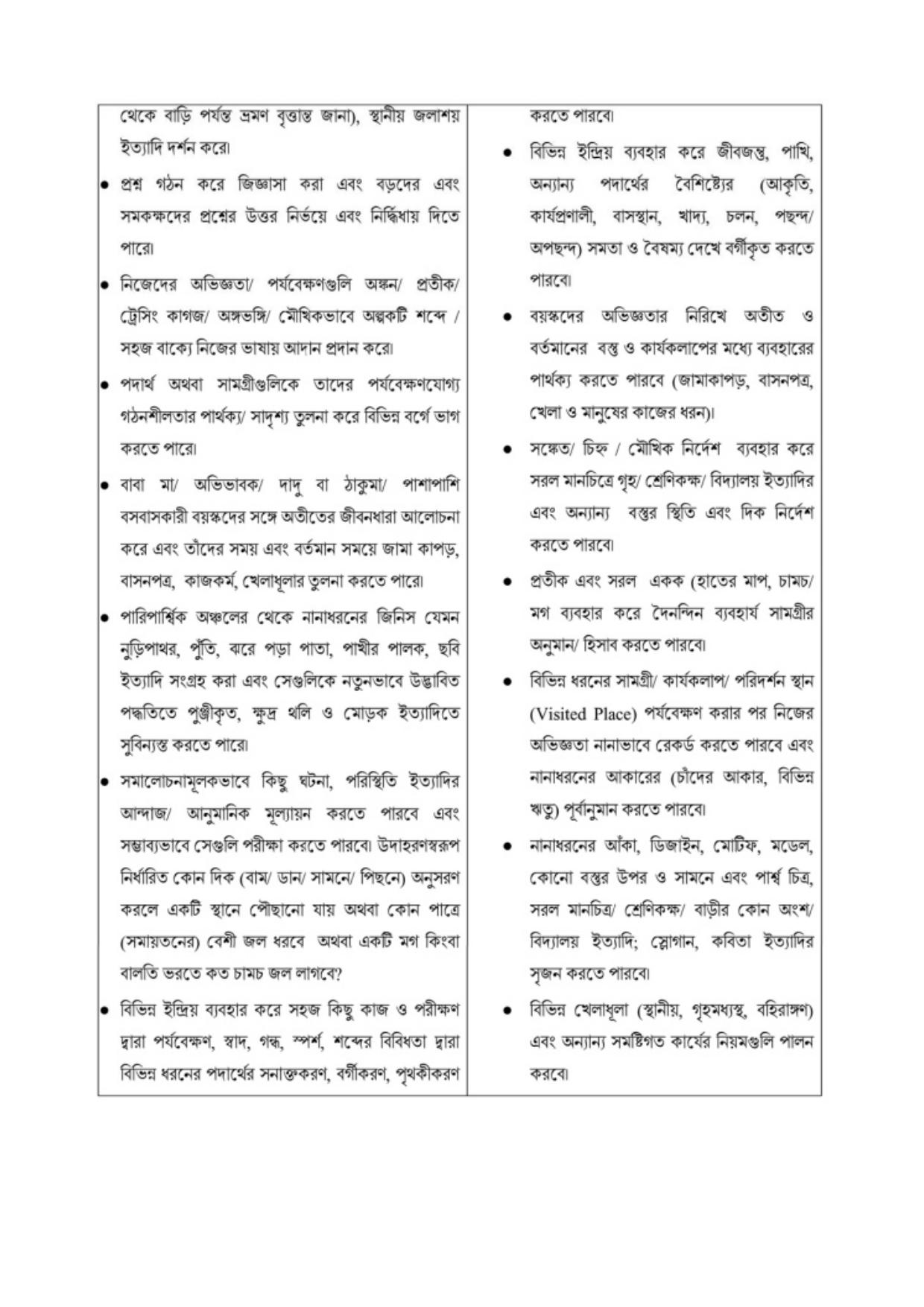 TBSE Class 3 Syllabus - Page 15