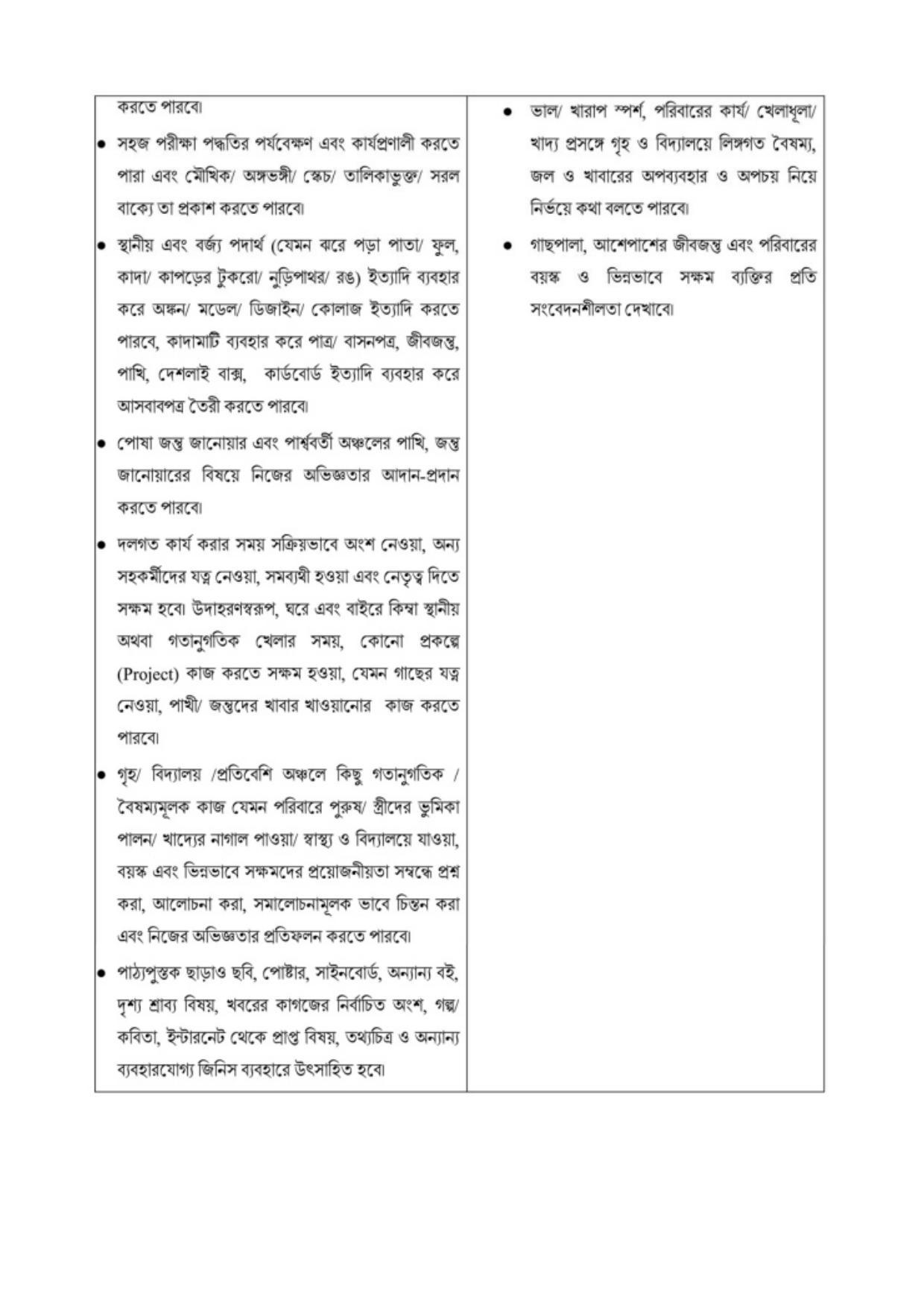 TBSE Class 3 Syllabus - Page 16