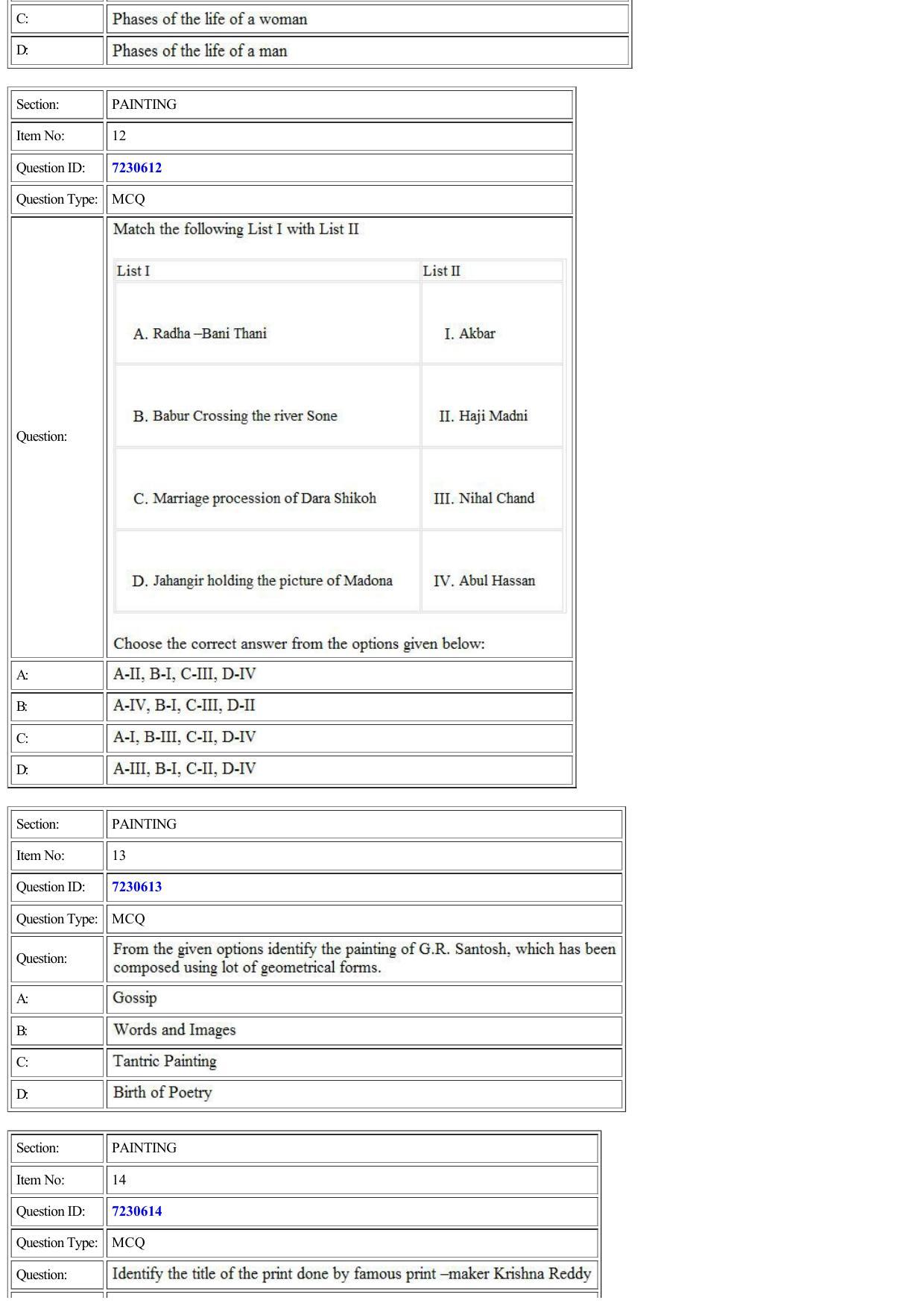 CUET 2022 Question Paper of Painting - Page 4