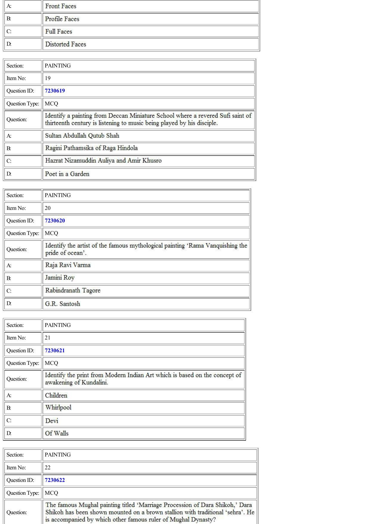 CUET 2022 Question Paper of Painting - Page 6