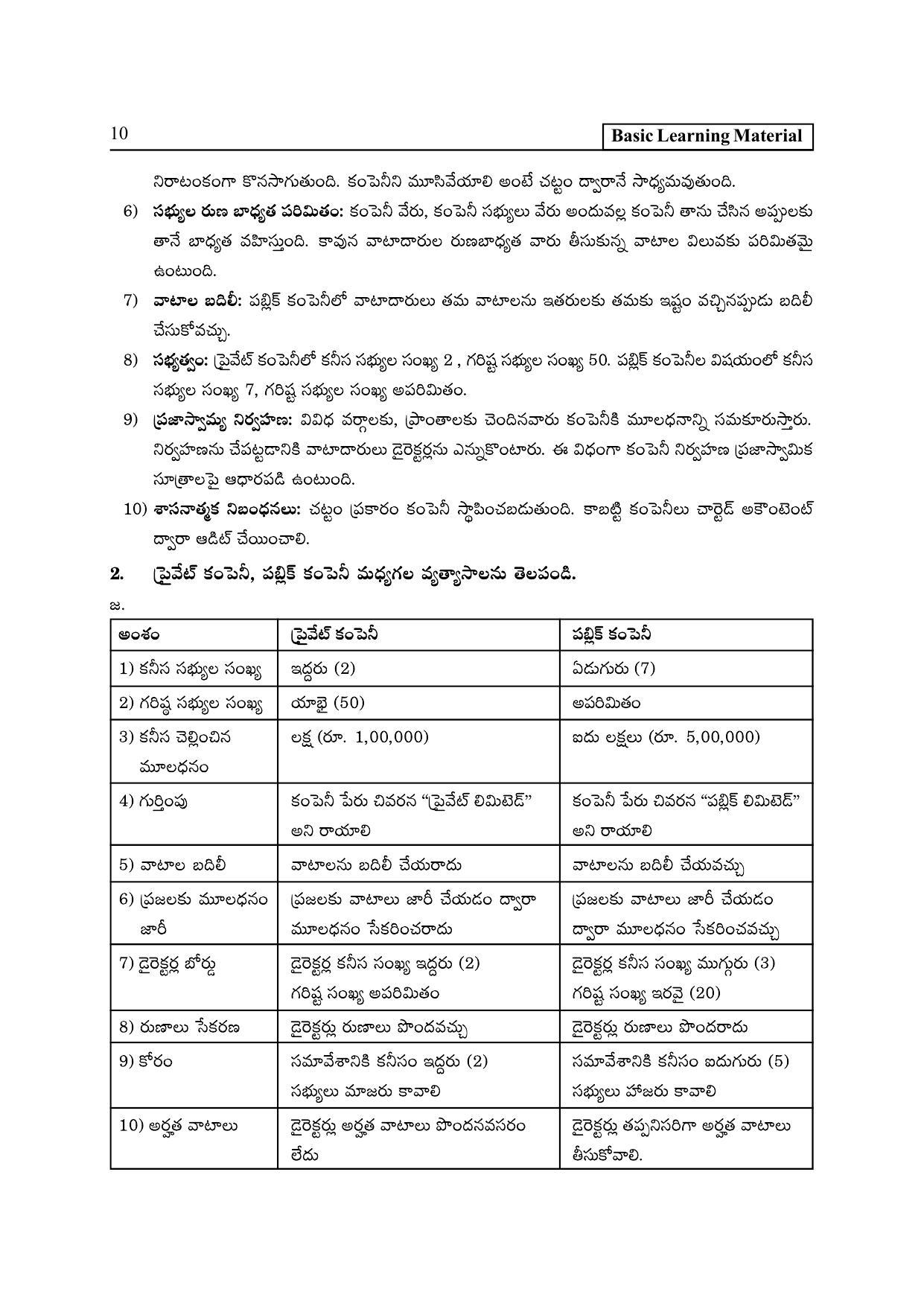 TS SCERT Inter 2nd Year Commerce &Accts I yr Path 1 (Telugu Medium) Text Book - Page 15