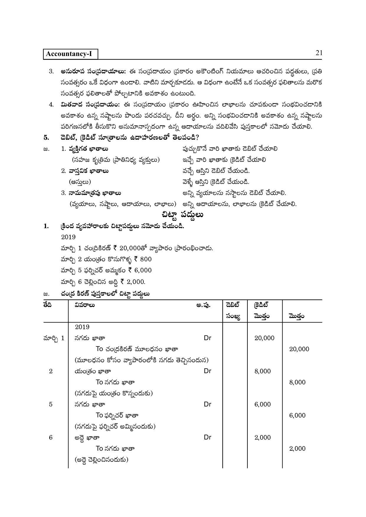 TS SCERT Inter 2nd Year Commerce &Accts I yr Path 1 (Telugu Medium) Text Book - Page 26