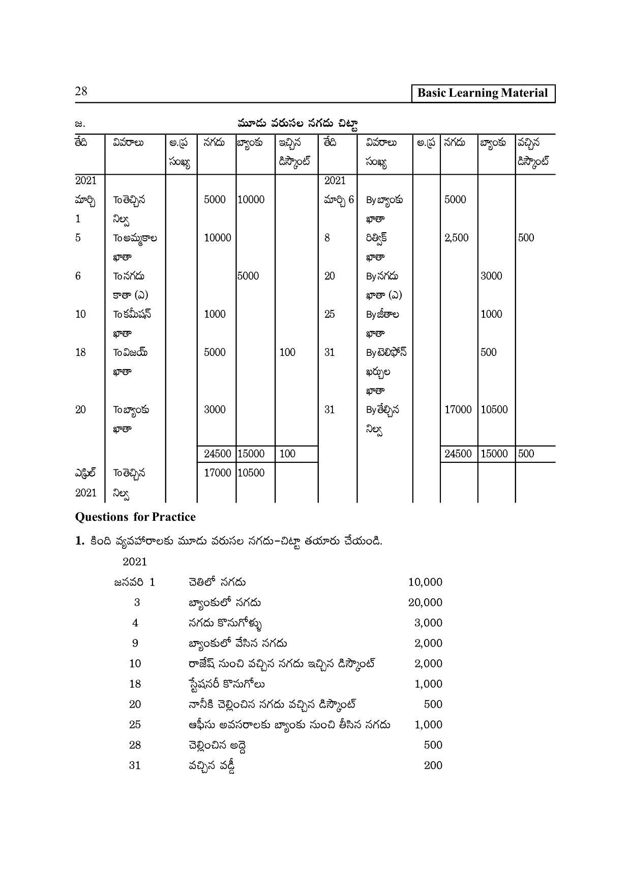 TS SCERT Inter 2nd Year Commerce &Accts I yr Path 1 (Telugu Medium) Text Book - Page 33