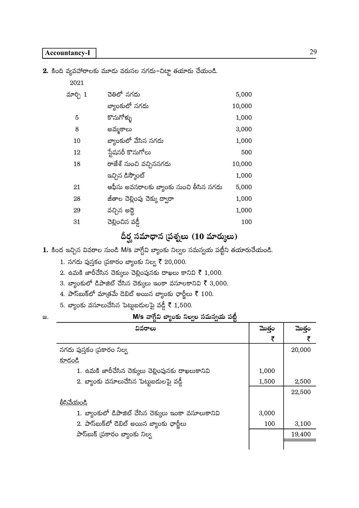 TS SCERT Inter 2nd Year Commerce &Accts I yr Path 1 (Telugu Medium) Text Book - Page 34
