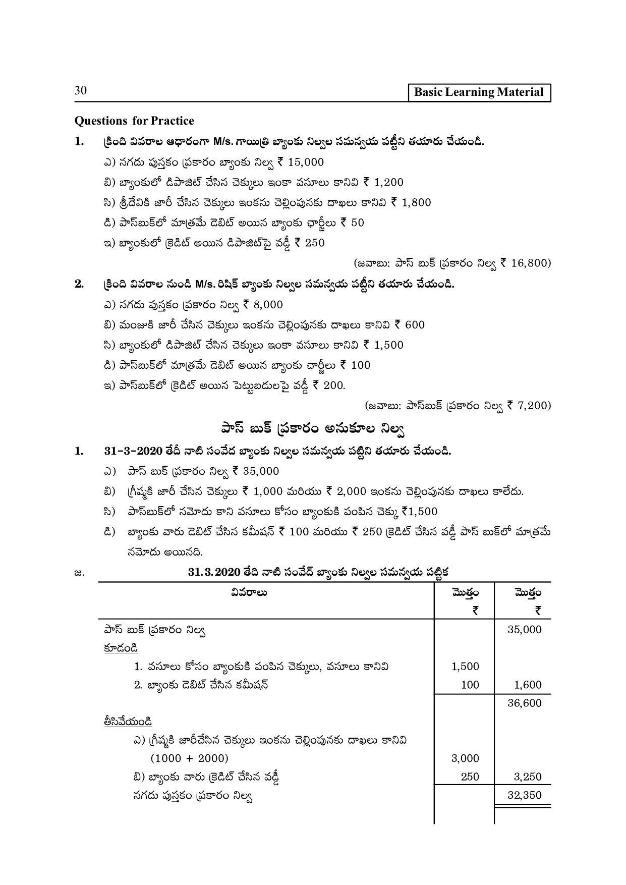 TS SCERT Inter 2nd Year Commerce &Accts I yr Path 1 (Telugu Medium) Text Book - Page 35