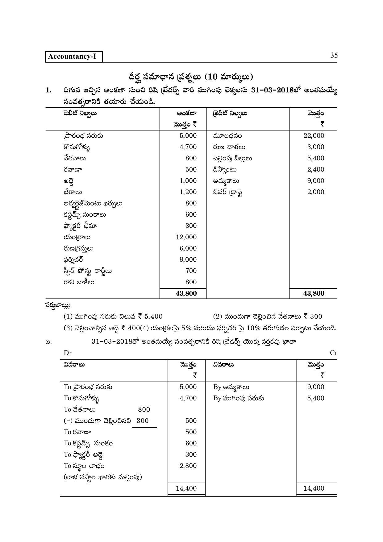 TS SCERT Inter 2nd Year Commerce &Accts I yr Path 1 (Telugu Medium) Text Book - Page 40