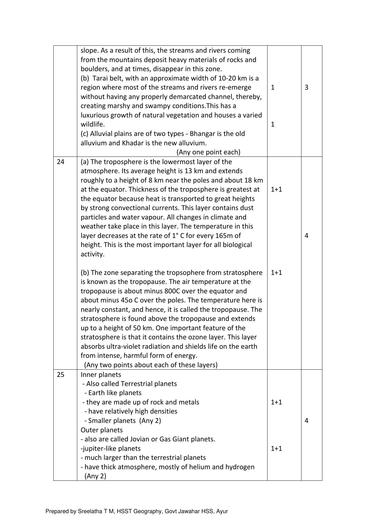 Kerala Plus One 2022 Geography Answer key - Page 4