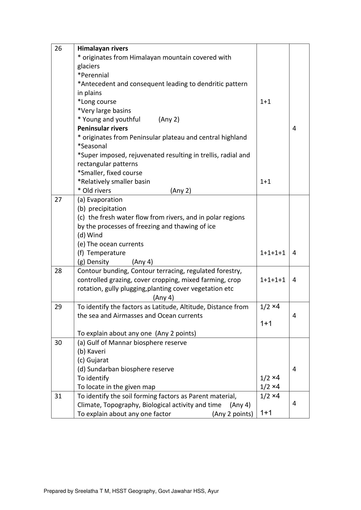 Kerala Plus One 2022 Geography Answer key - Page 5