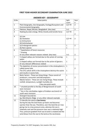 Kerala Plus One 2022 Geography Answer key