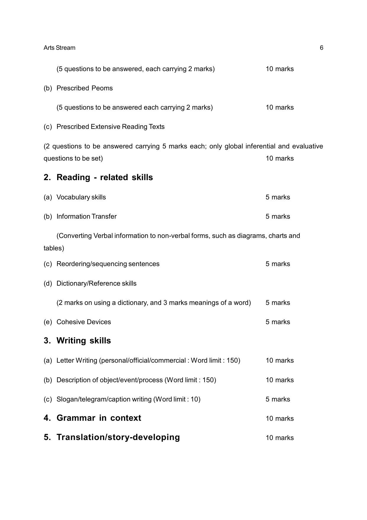 Odisha Board Class 12 Syllabus for Arts - Page 6