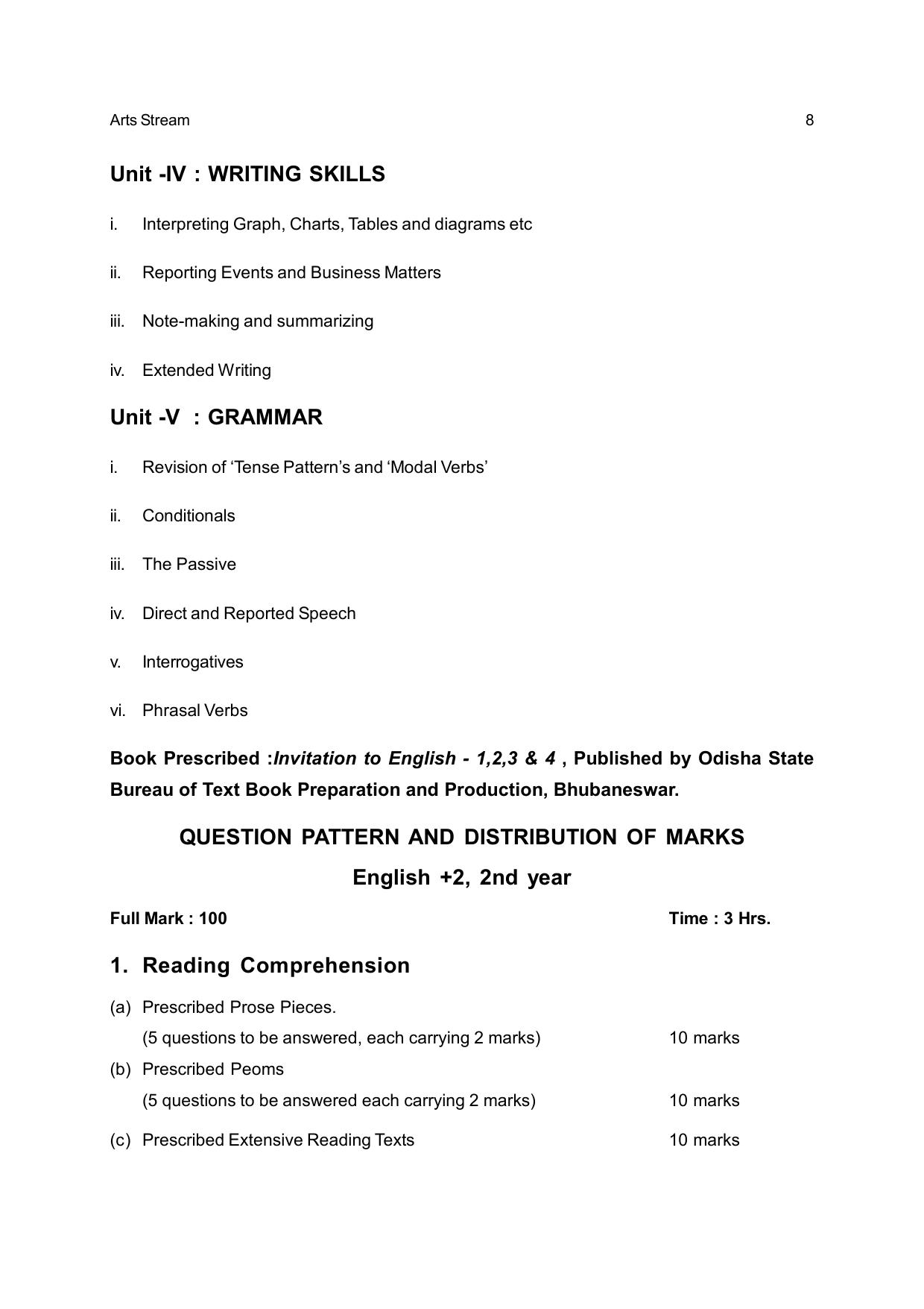 Odisha Board Class 12 Syllabus for Arts - Page 8