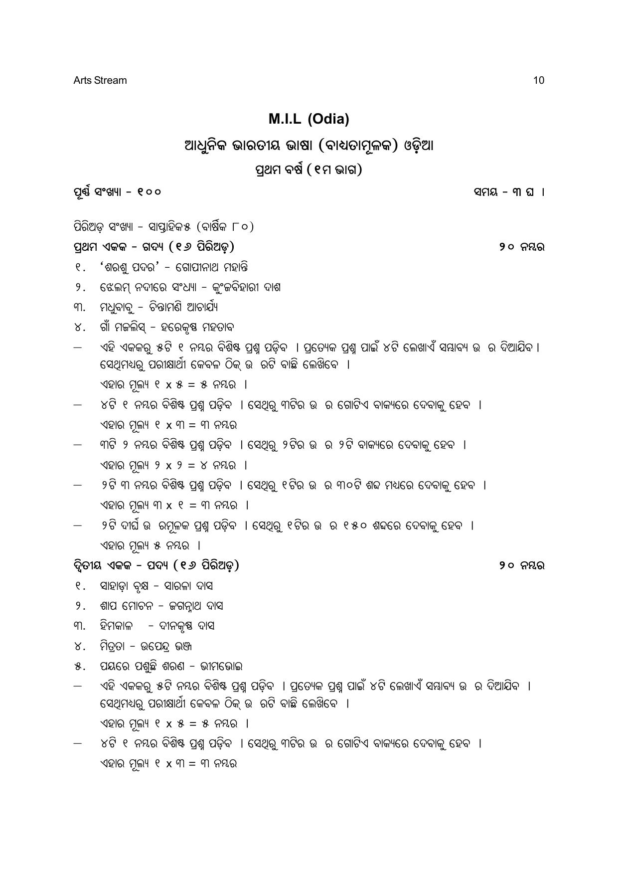 Odisha Board Class 12 Syllabus for Arts - Page 10