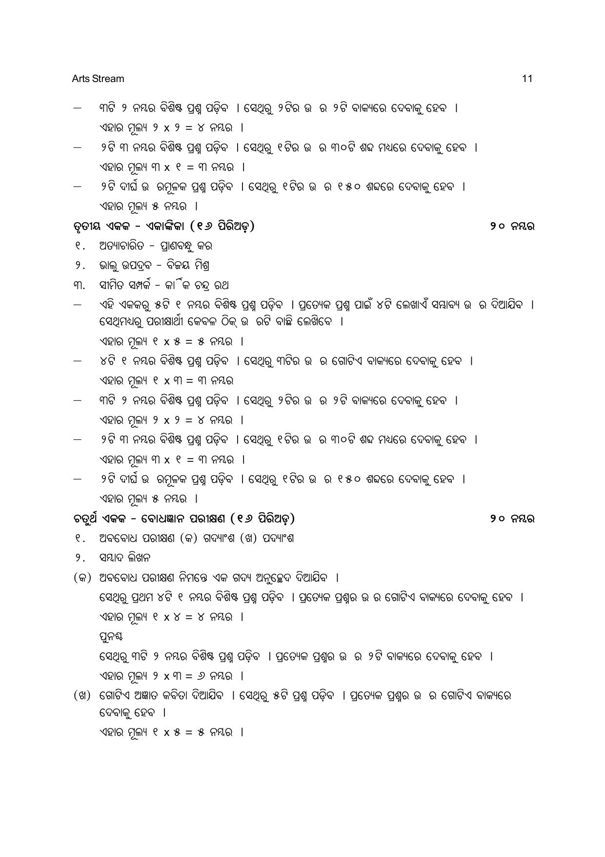 Odisha Board Class 12 Syllabus for Arts - Page 11