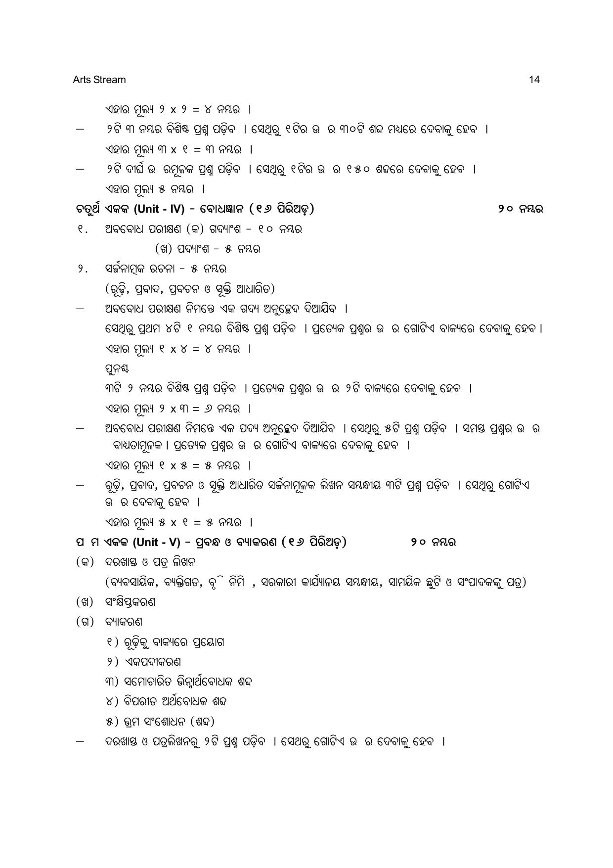 Odisha Board Class 12 Syllabus for Arts - Page 14