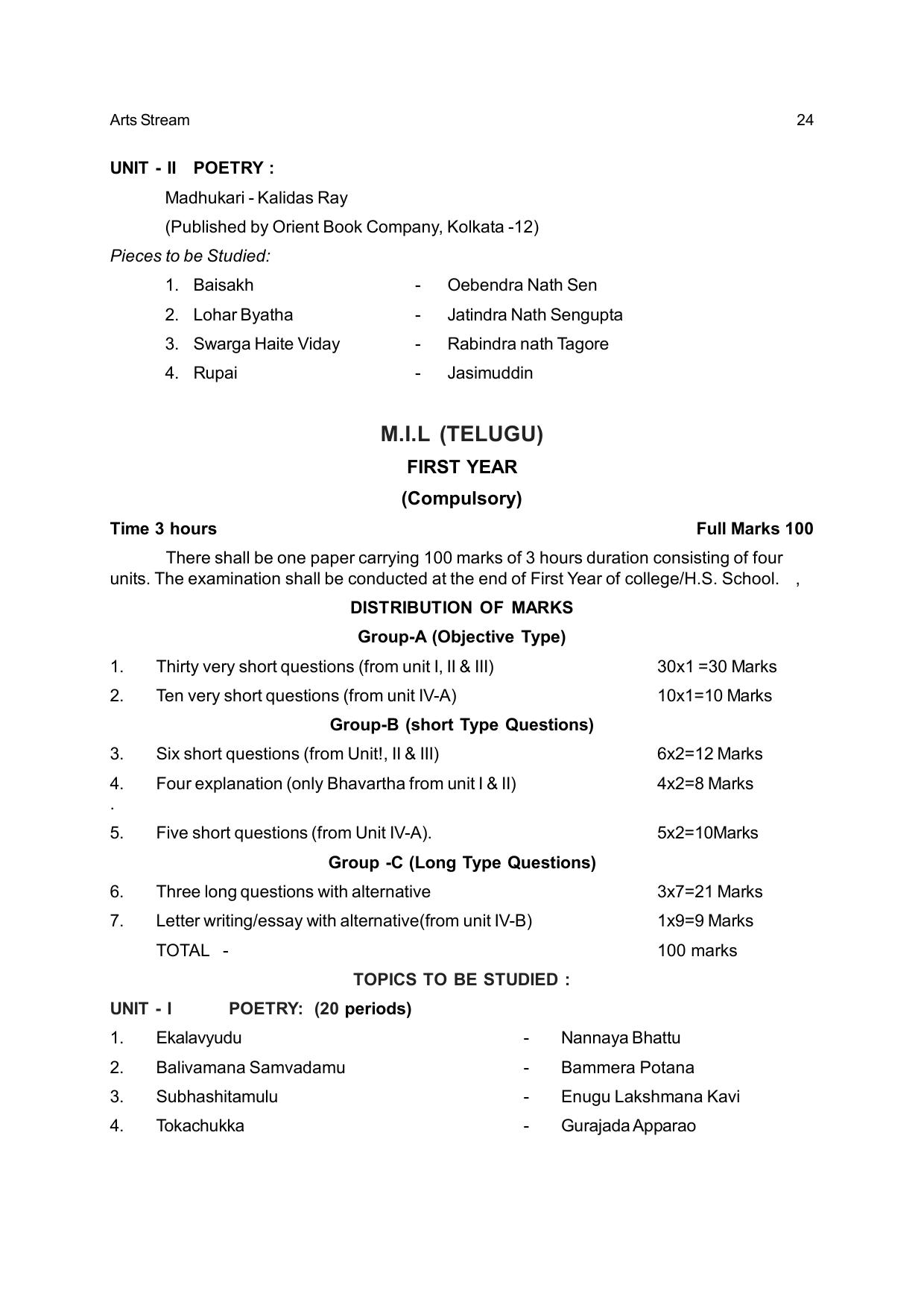 Odisha Board Class 12 Syllabus for Arts - Page 24