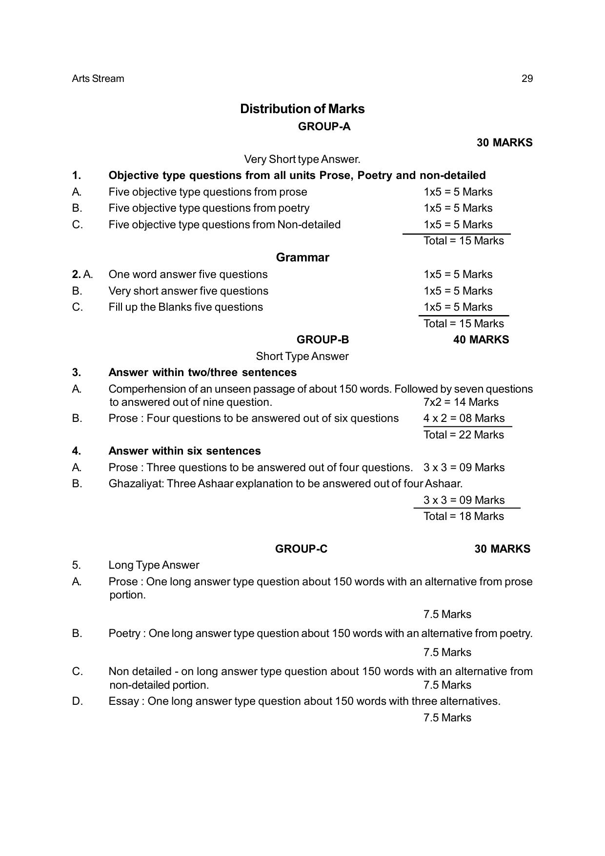 Odisha Board Class 12 Syllabus for Arts - Page 29