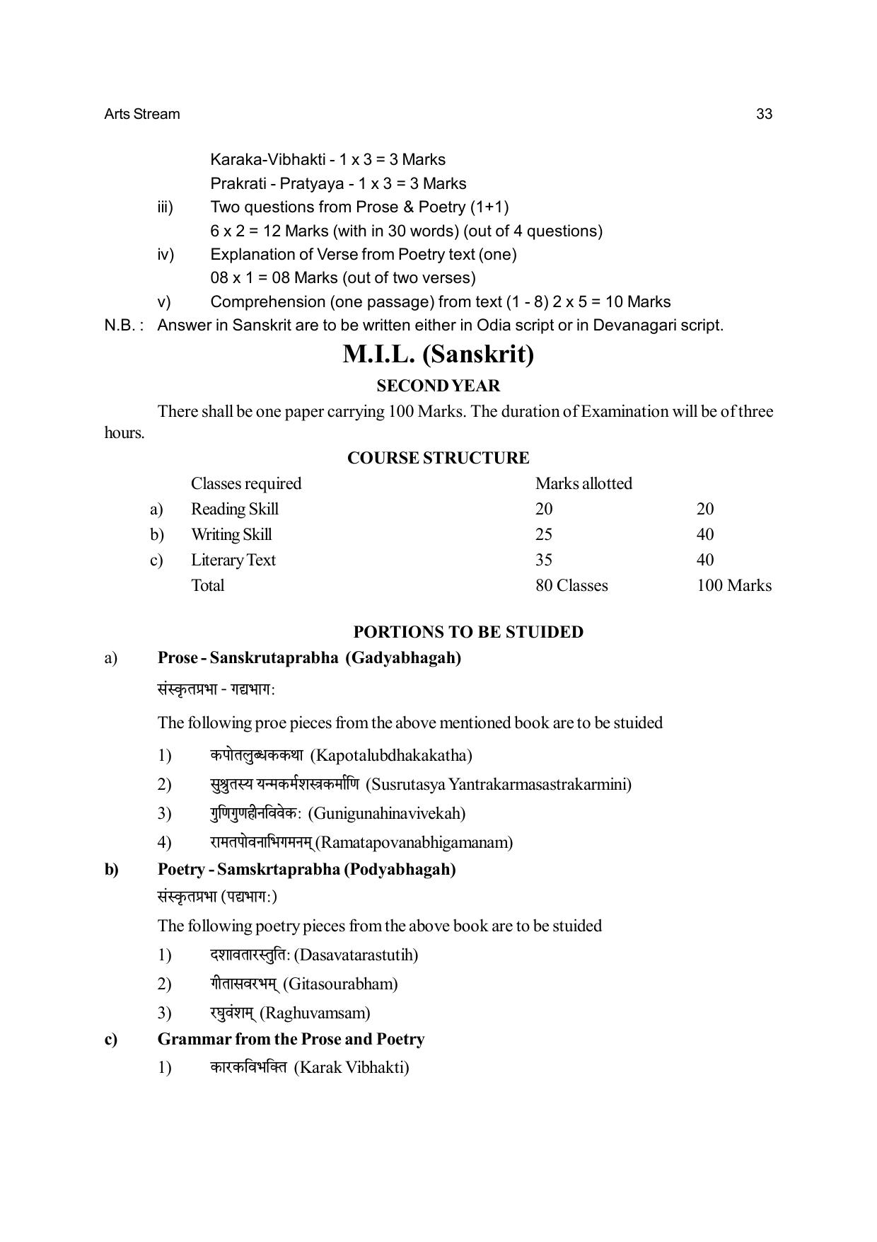 Odisha Board Class 12 Syllabus for Arts - Page 33