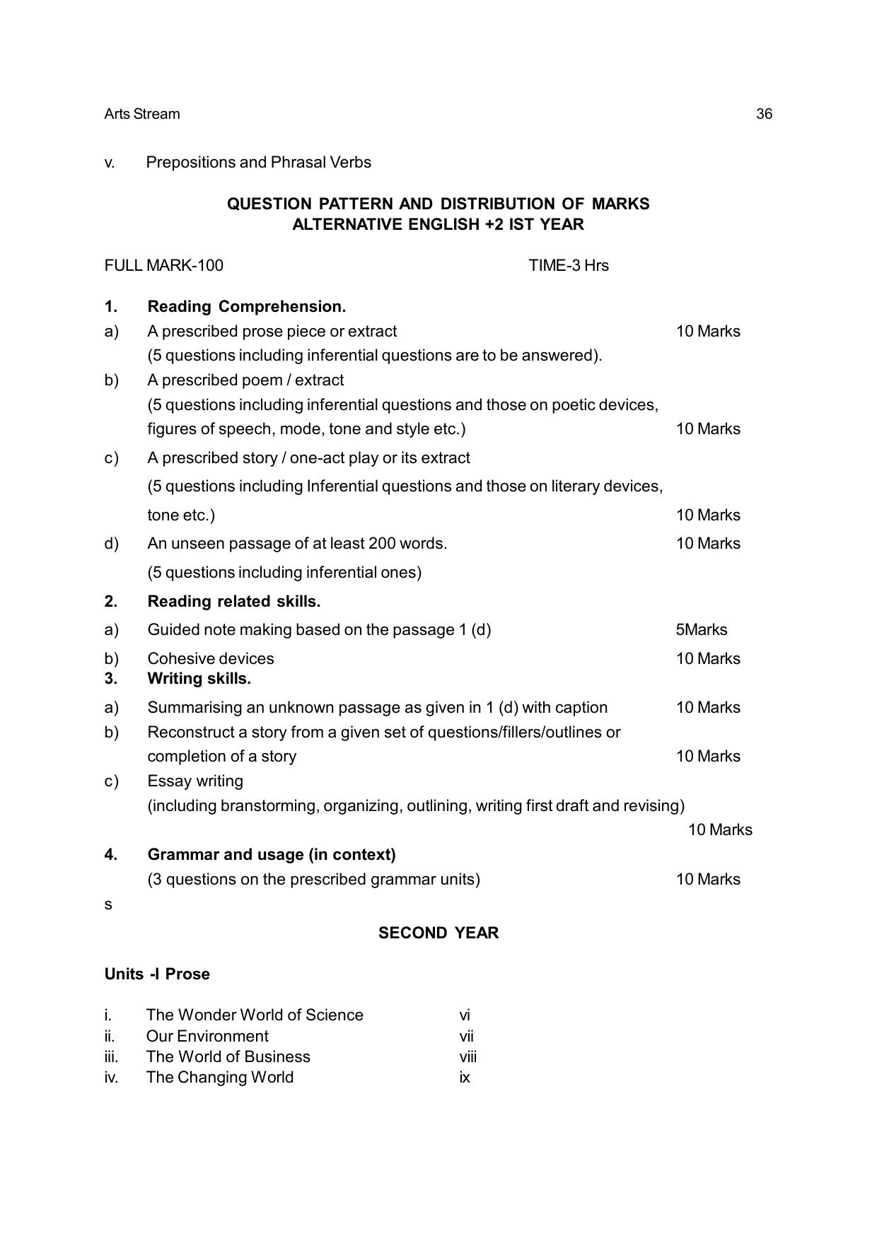Odisha Board Class 12 Syllabus for Arts - Page 36