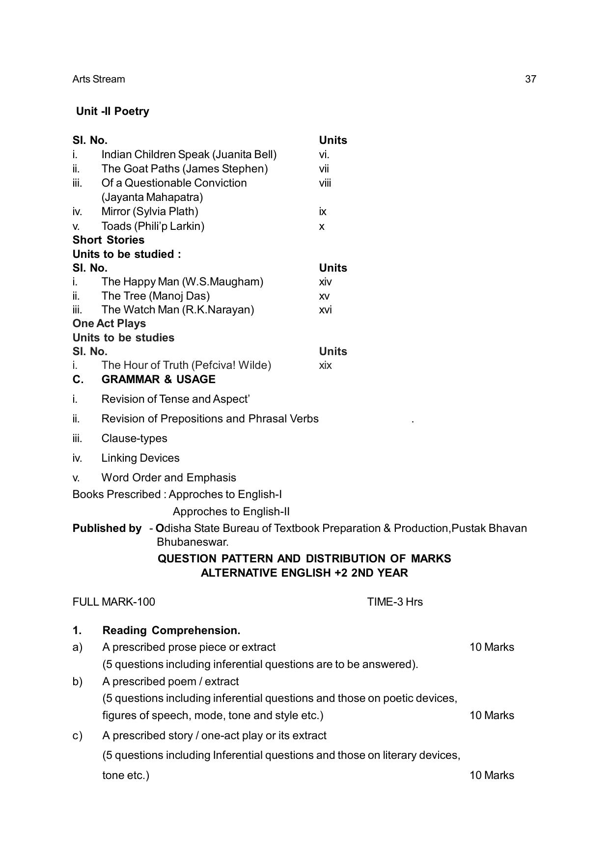 Odisha Board Class 12 Syllabus for Arts - Page 37