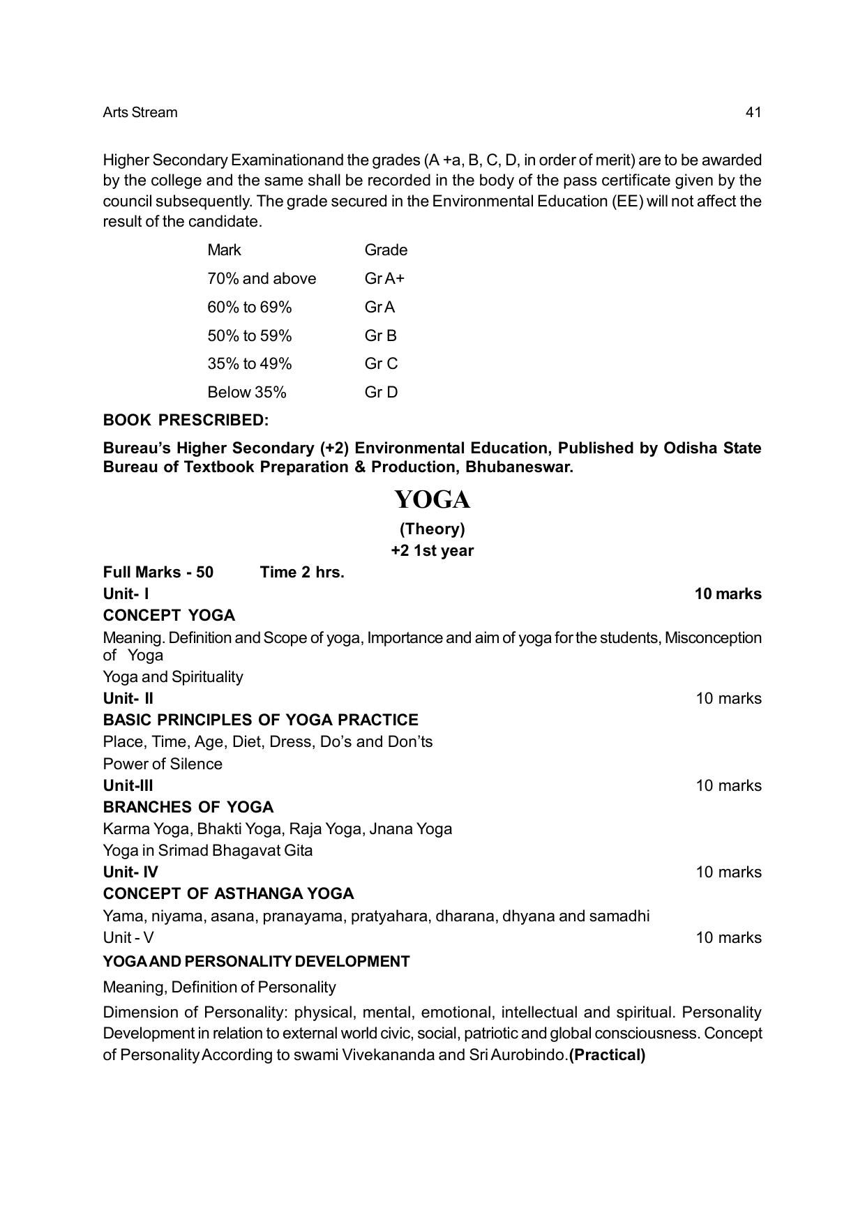 Odisha Board Class 12 Syllabus for Arts - Page 41