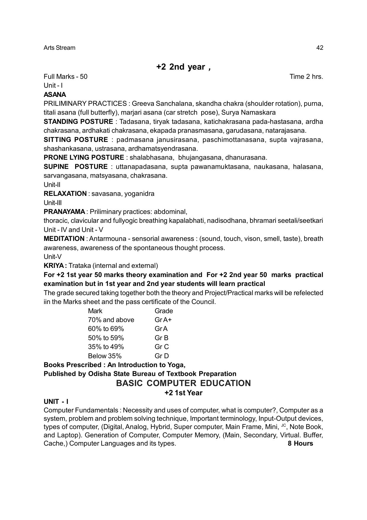 Odisha Board Class 12 Syllabus for Arts - Page 42
