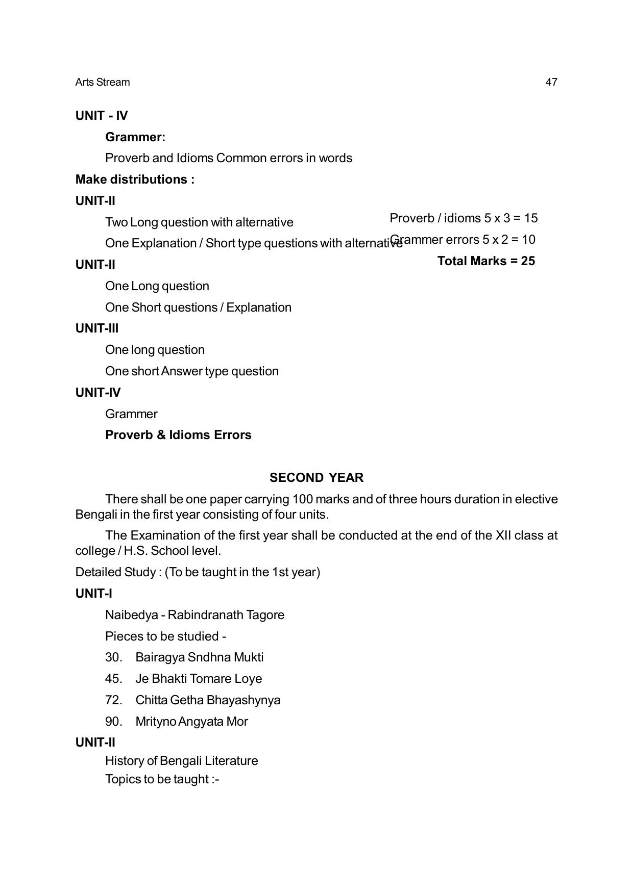 Odisha Board Class 12 Syllabus for Arts - Page 47