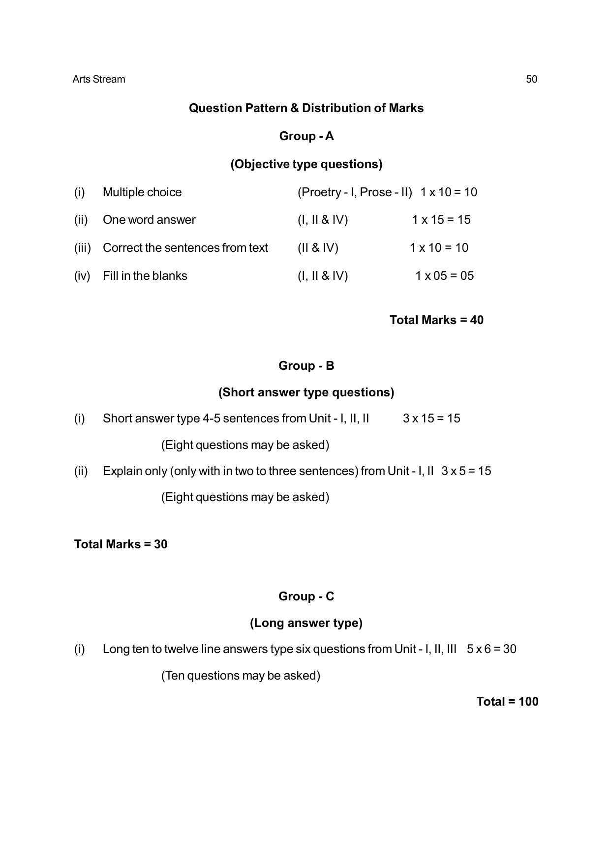 Odisha Board Class 12 Syllabus for Arts - Page 50