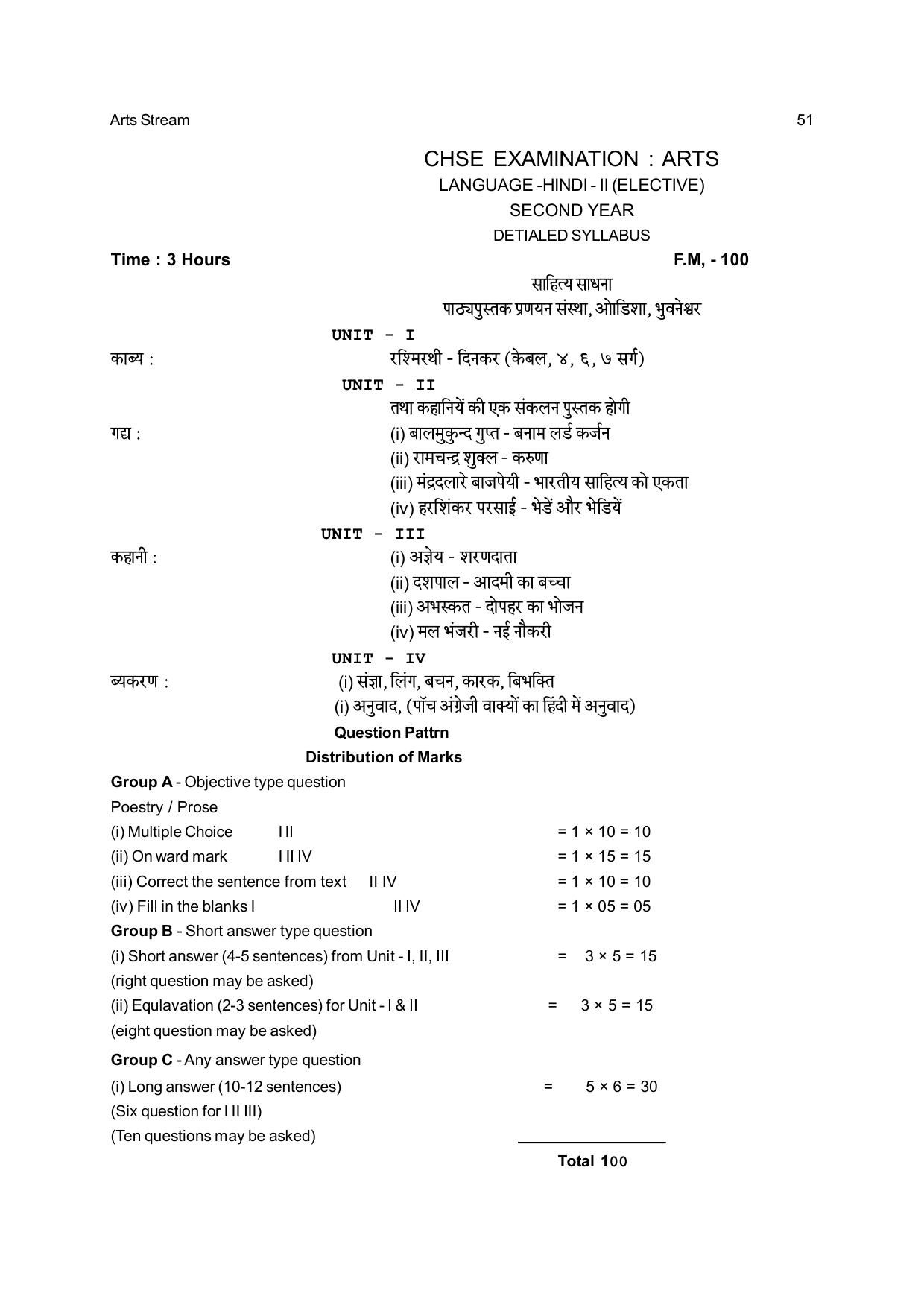 Odisha Board Class 12 Syllabus for Arts - Page 51