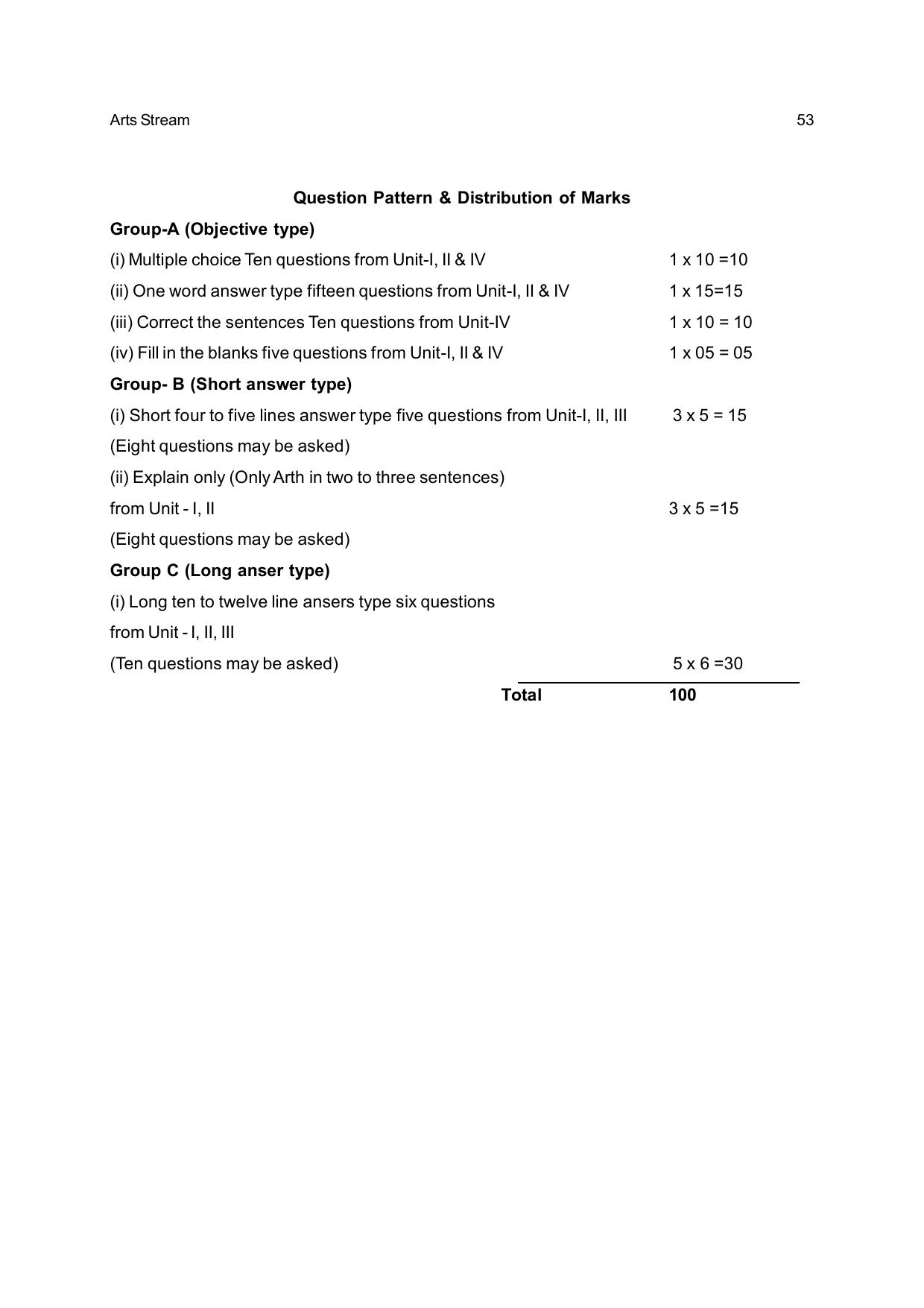 Odisha Board Class 12 Syllabus for Arts - Page 53