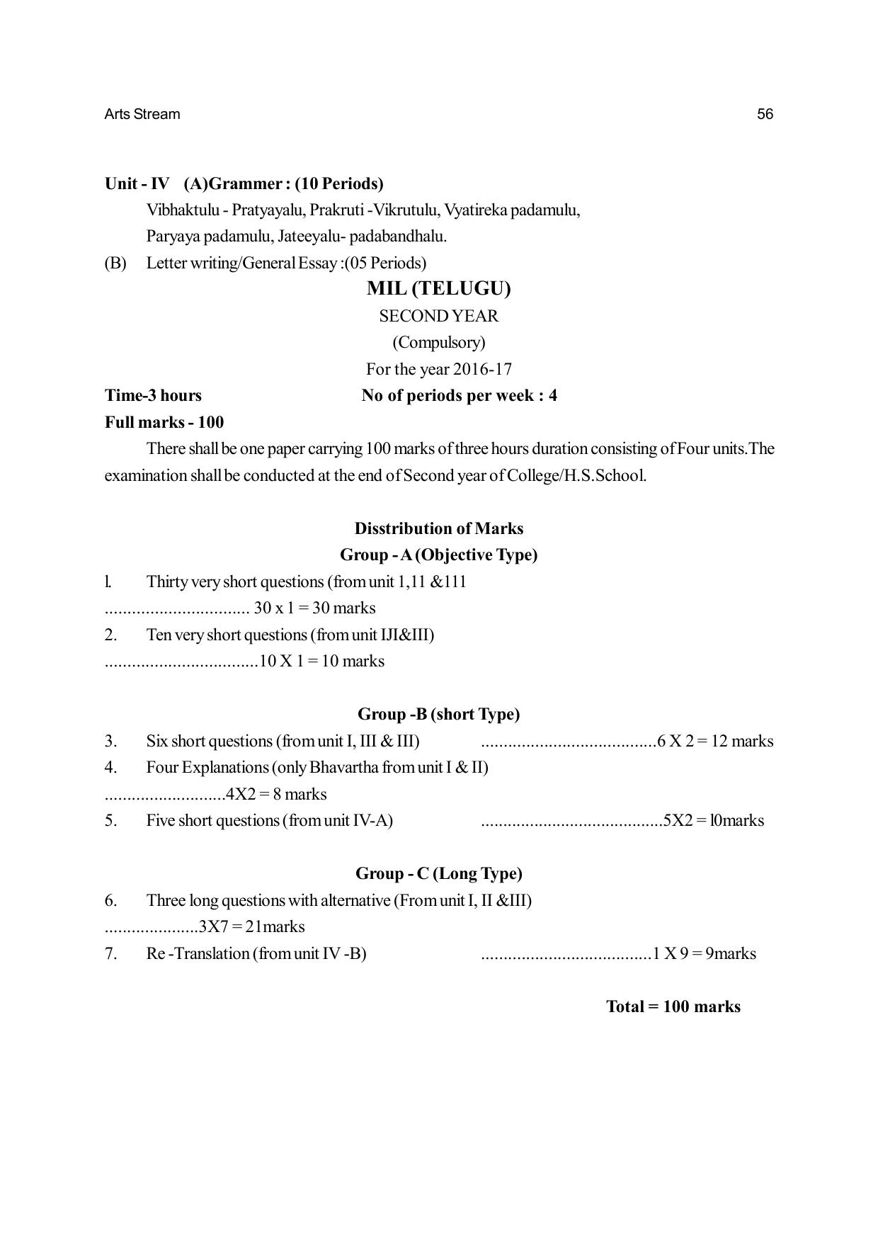 Odisha Board Class 12 Syllabus for Arts - Page 56