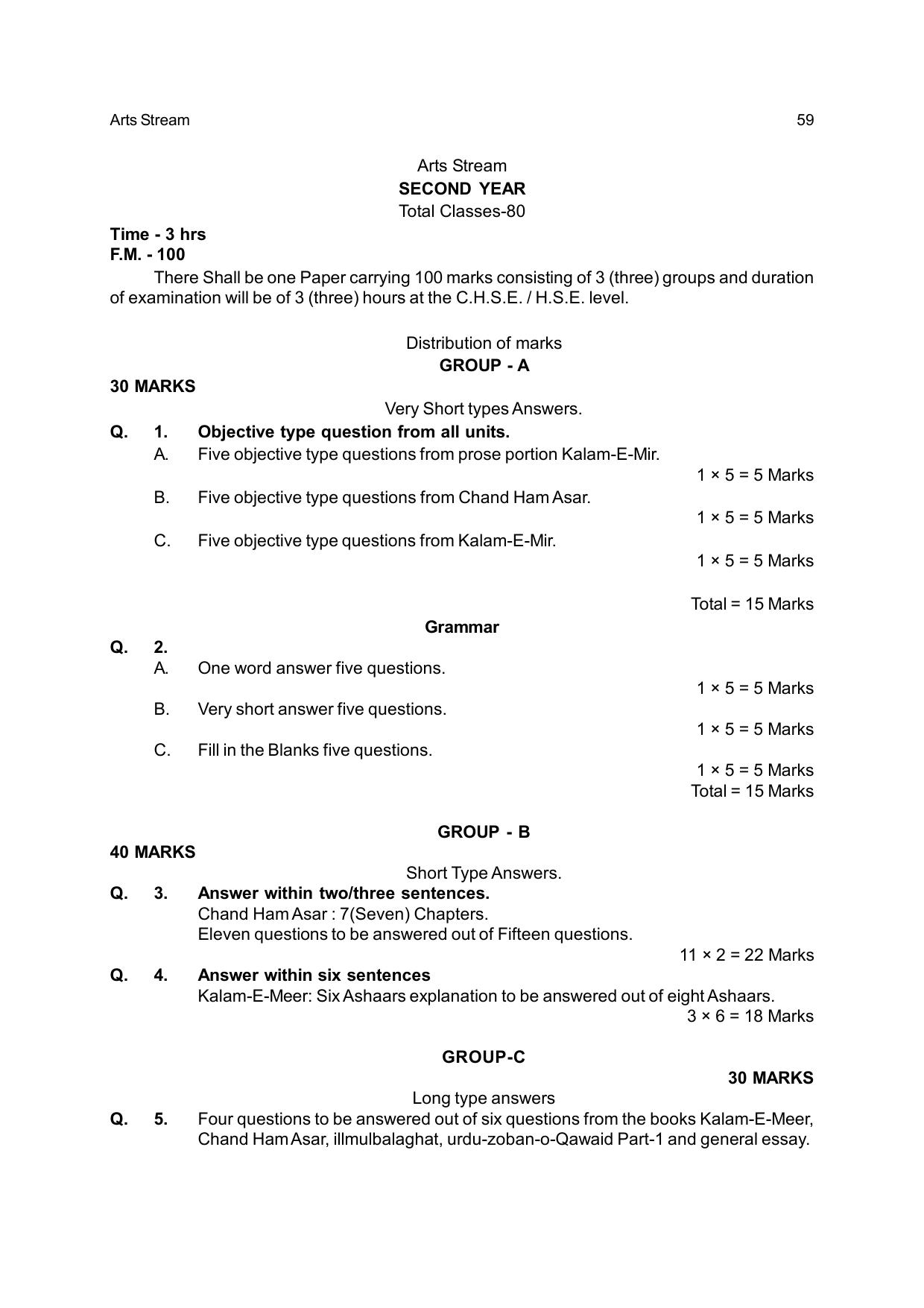 Odisha Board Class 12 Syllabus for Arts - Page 59