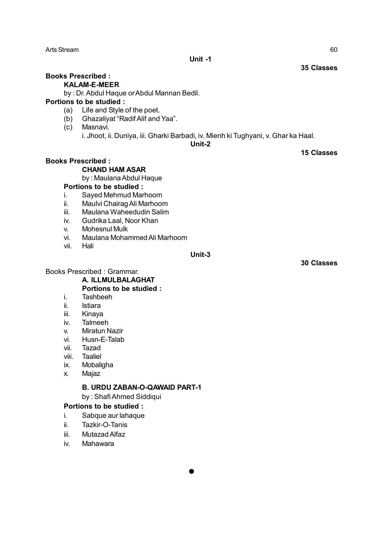 Odisha Board Class 12 Syllabus for Arts - Page 60