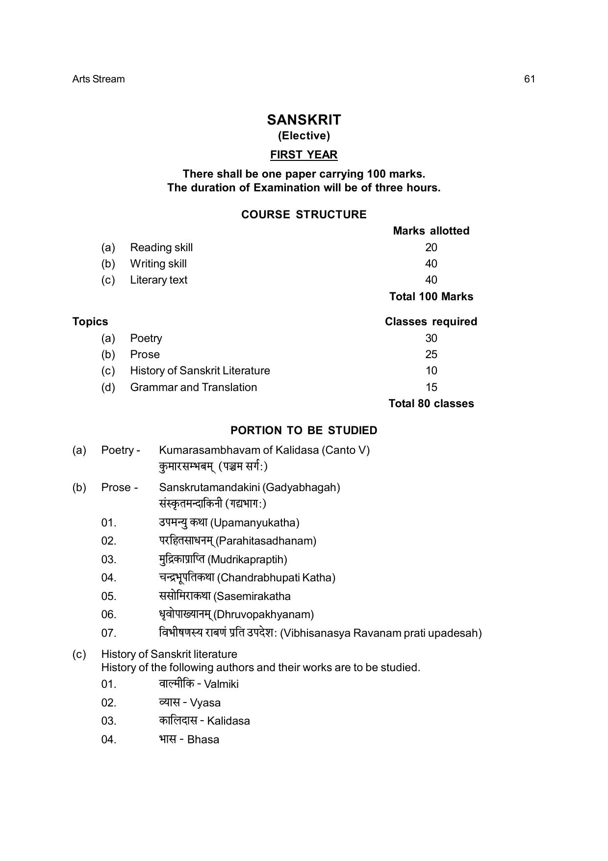 Odisha Board Class 12 Syllabus for Arts - Page 61